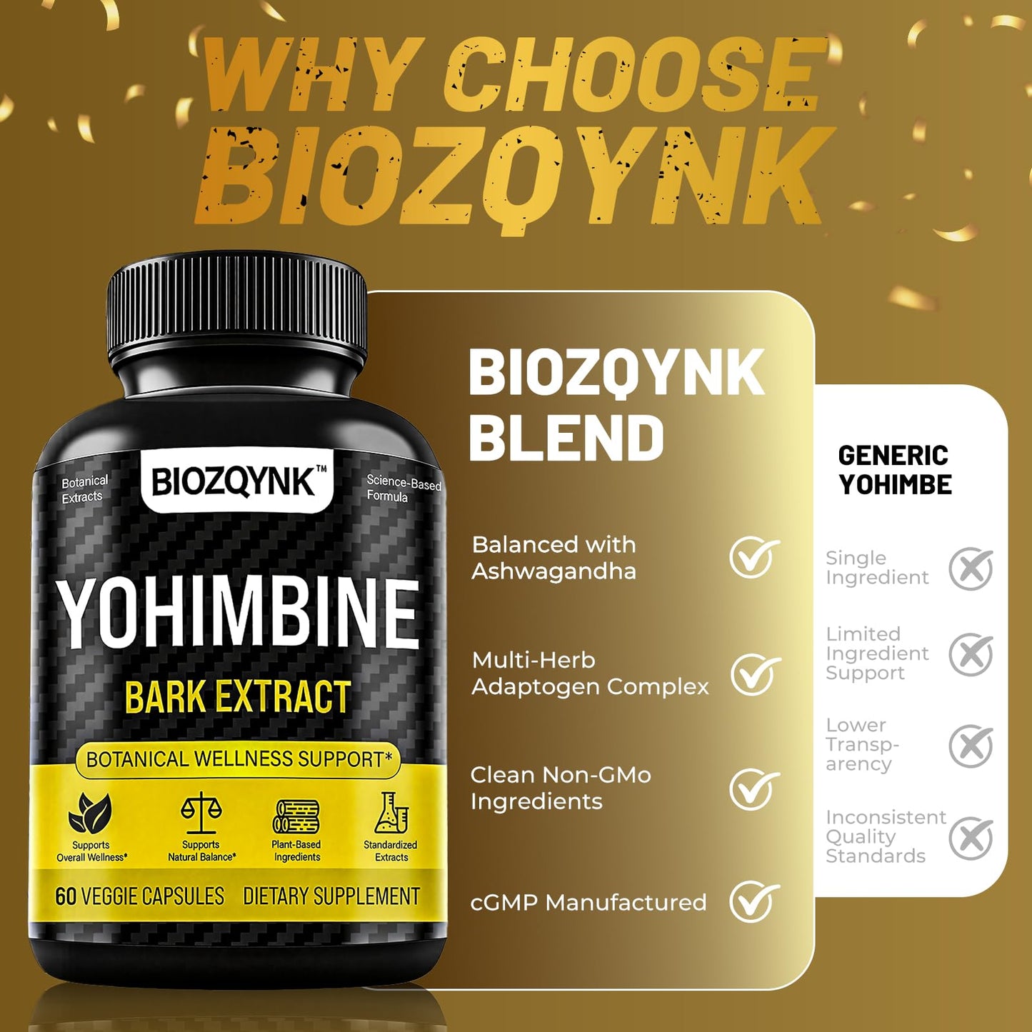 BIOZQYNK Botanical Vitality Formula 60 Capsules