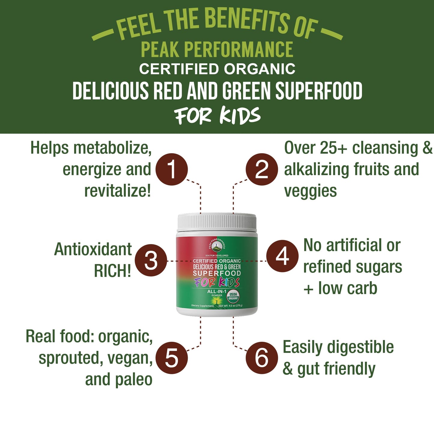 Peak Performance Kids Greens and Reds Superfood Powder, 9.5 oz