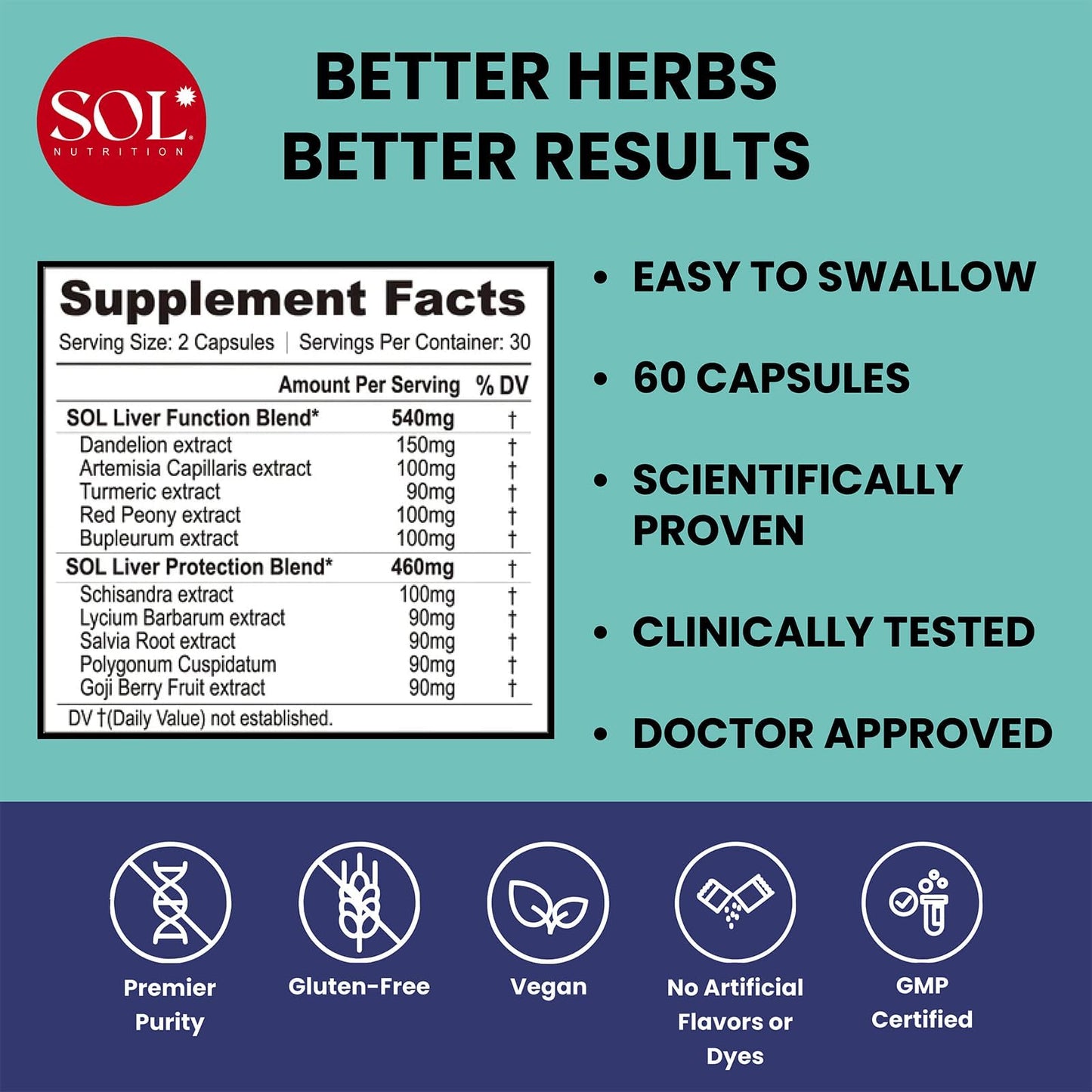 Sol Nutrition Healthy Liver Supplement Capsule, 60 Count