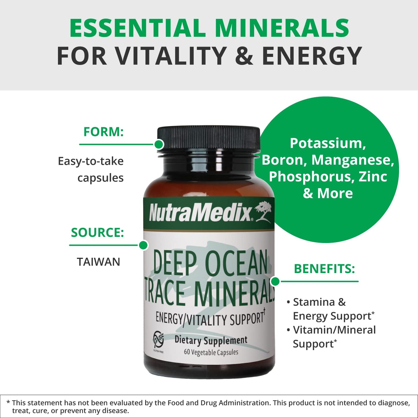 NutraMedix Deep Ocean Trace Minerals 1,000mg Capsules, 60 Count