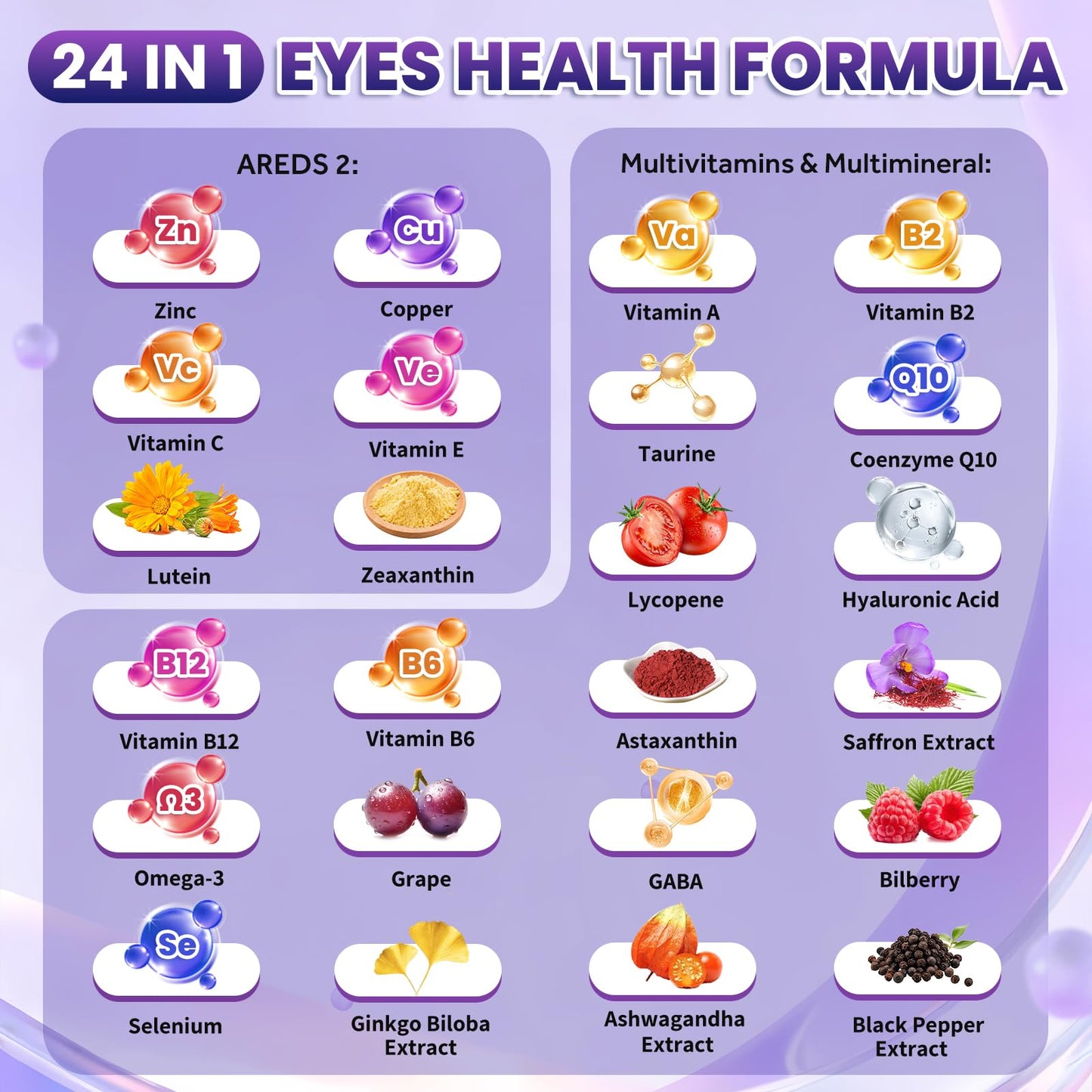 Hovika AREDS 2 Eye Vitamins and Mineral Supplement with Lutein, Astaxanthin, Zeaxanthin, Bilberry Extract, Omega-3, 240 Capsules