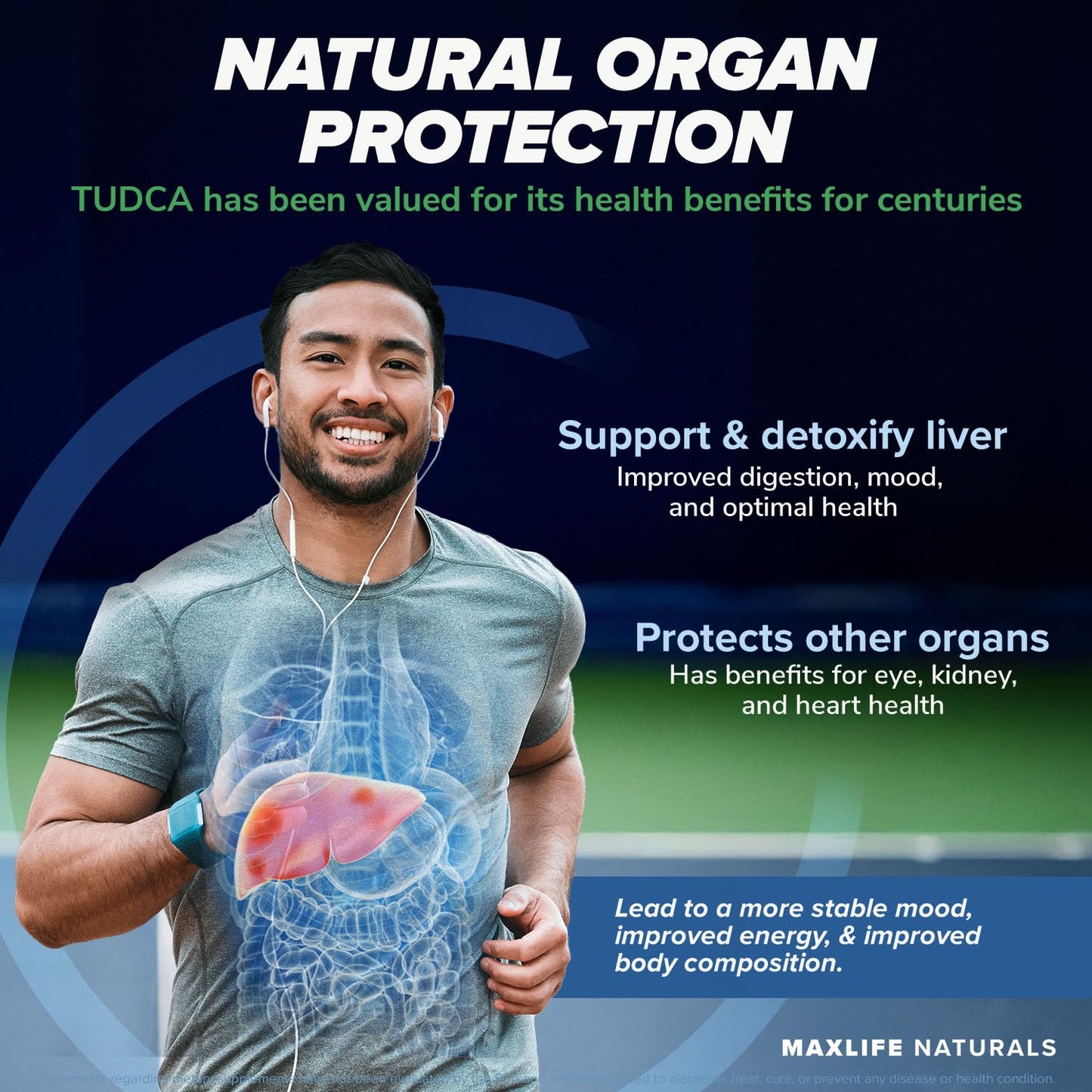 MAXLIFE NATURALS TUDCA Liver Support 500mg 60 Capsules