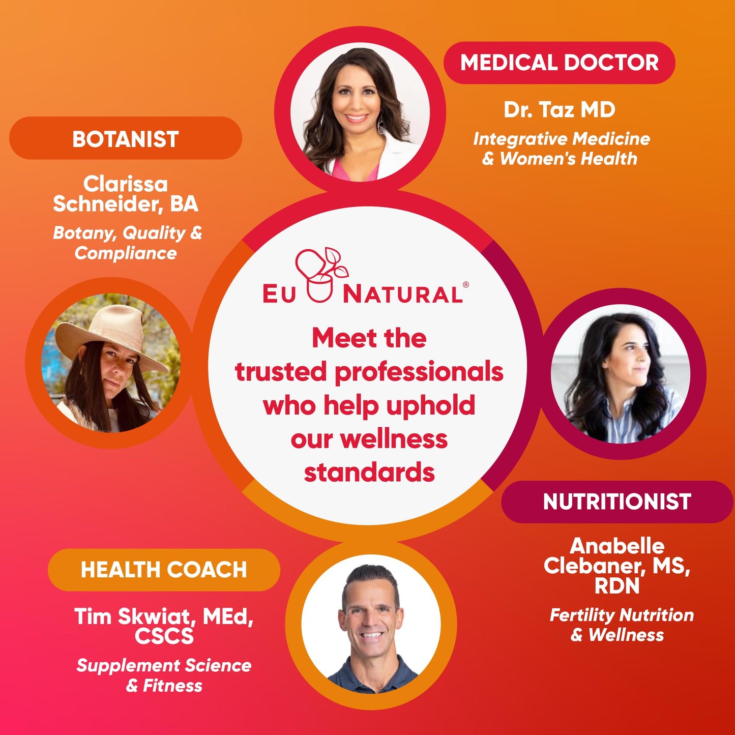 Eu Natural Next Gen Multivitamin for Women 60 Capsules