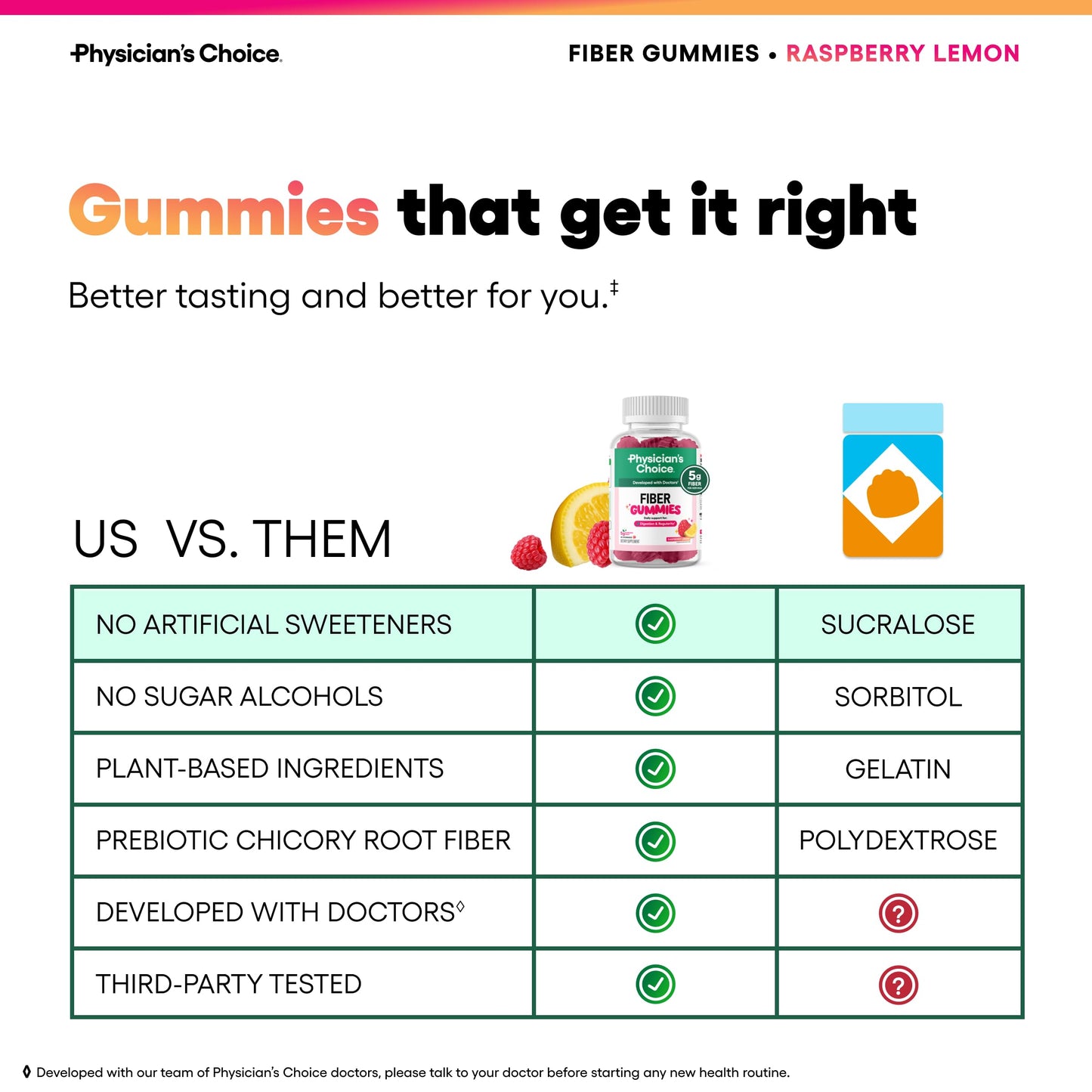 Physician's CHOICE Fiber Gummies for GLP-1 Support - No Sugar Added & Vegan - Raspberry Lemon - Natural Chicory Root Prebiotic Fiber Gummy - Digestive Health & Regularity for Women & Men, 60 Gummies