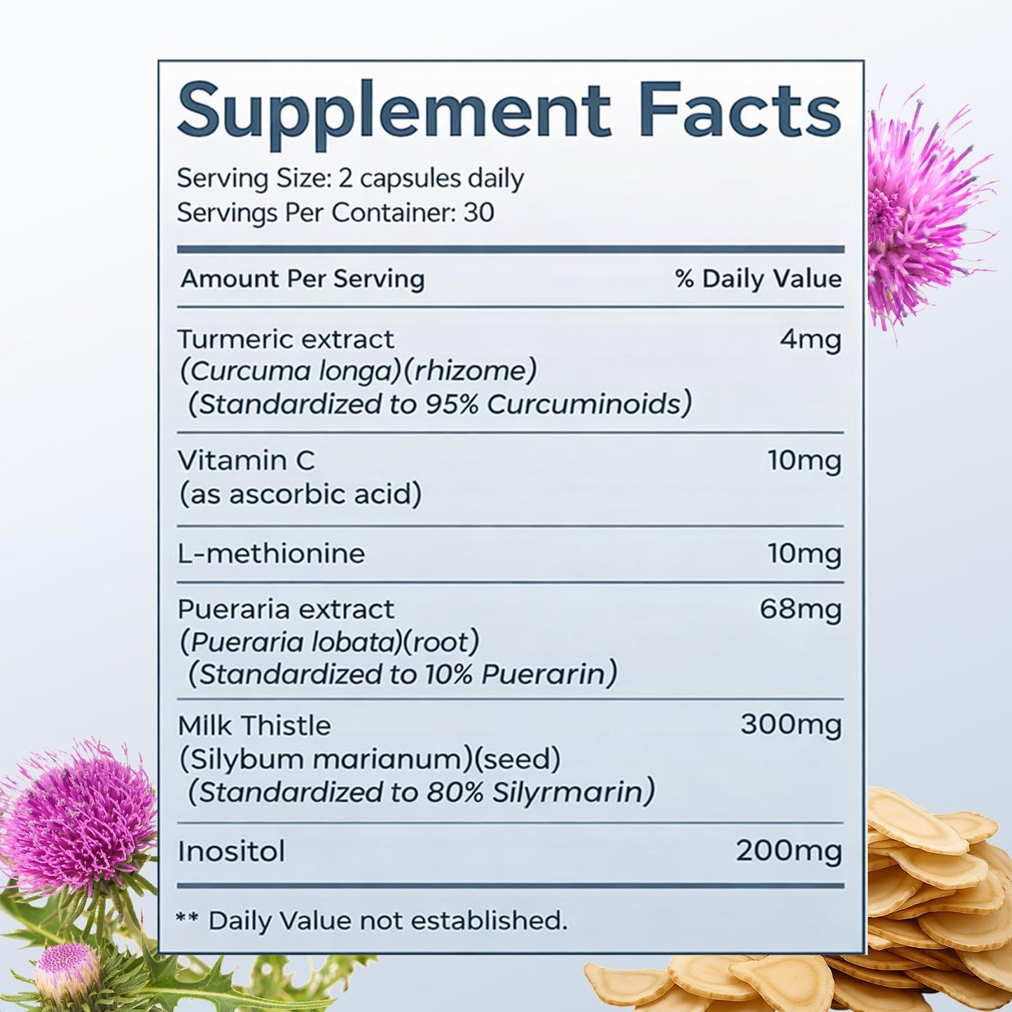 Ritual Labs Liver Support Capsules, 60 Count