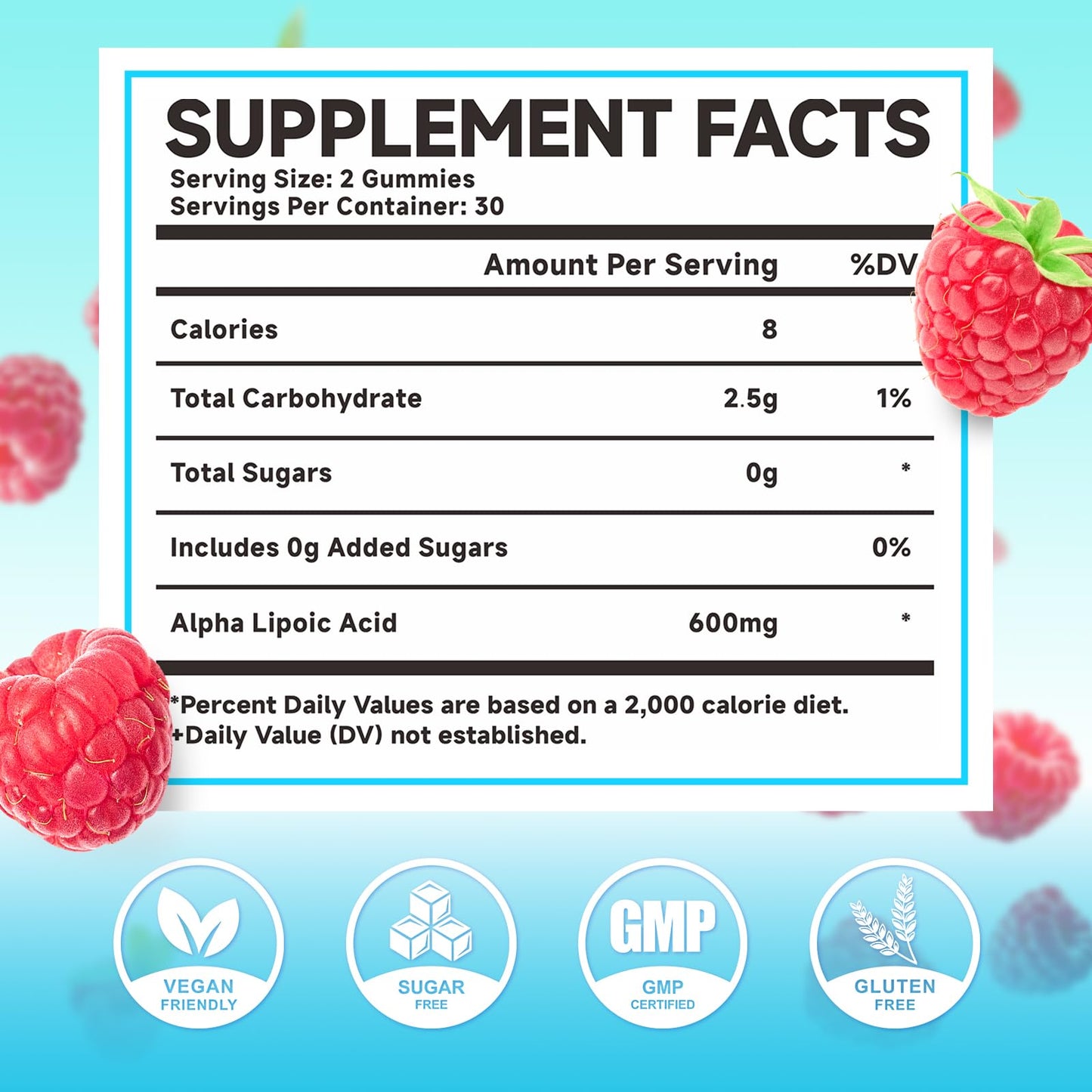 MEENCCD Alpha Lipoic Acid Gummies 600mg, 120 Count