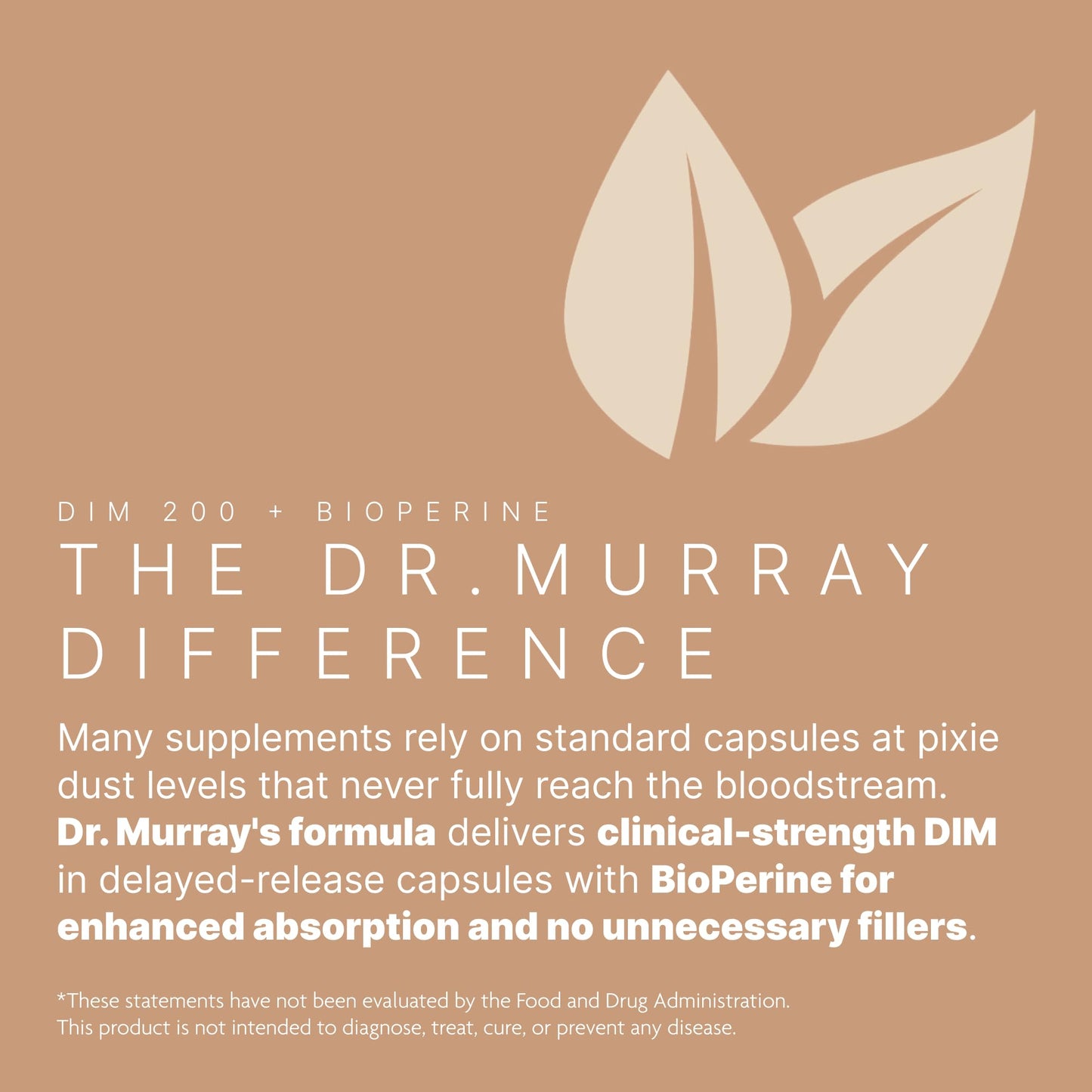 Dr. Murray Natural Products Ultra Clean DIM 200 mg & BioPerine Vegan Capsules - Delayed-Release, 120 Count