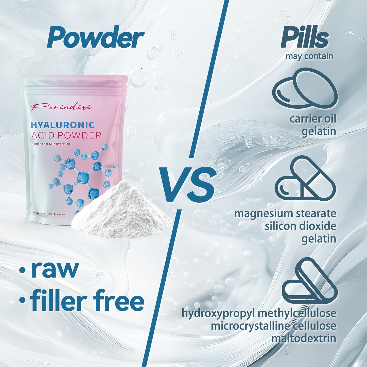 Porindisi Pure Hyaluronic Acid Powder, 3.52 oz