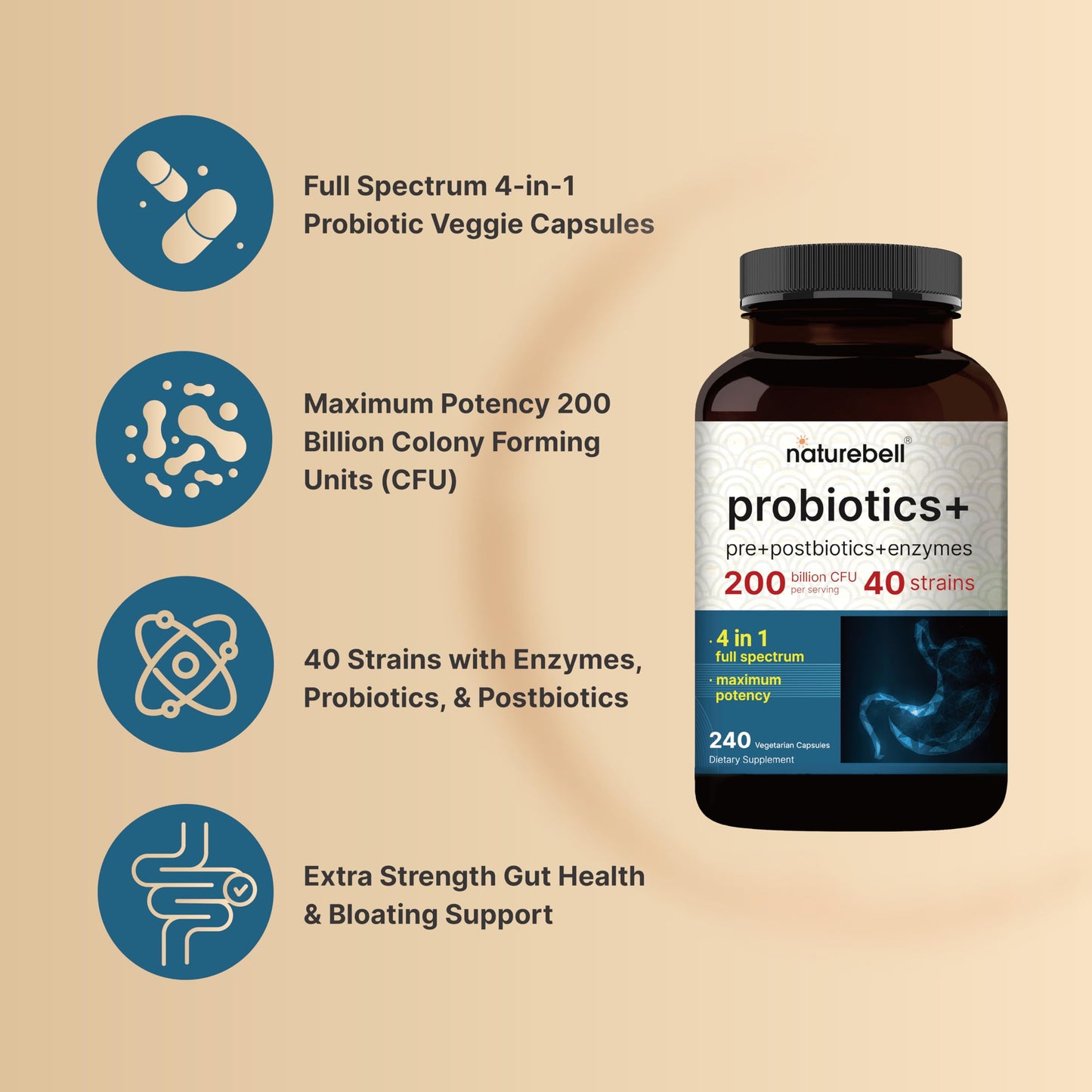 NatureBell Probiotic 200 Billion CFU – 40 Strains Per Serving, 240 Veggie Capsules