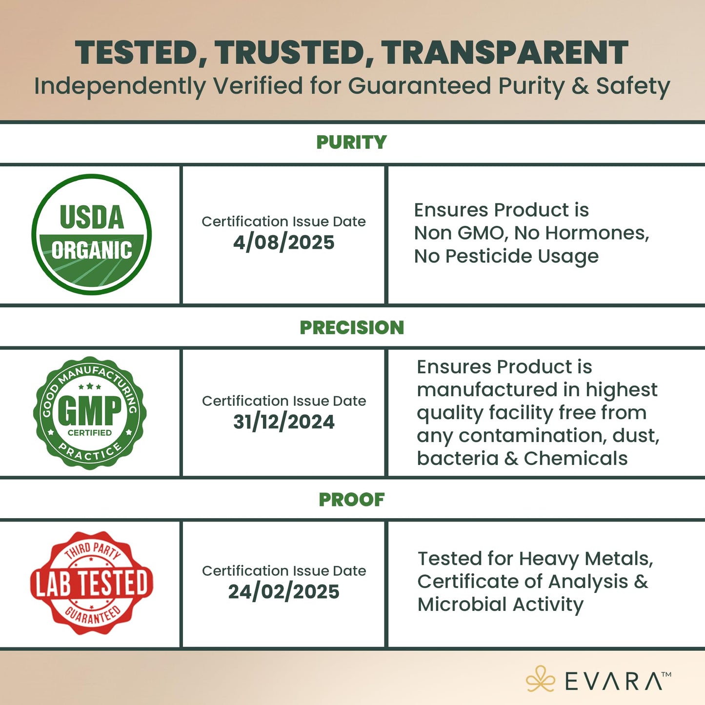 EVARA Organic Moringa Powder, 12 Ounce