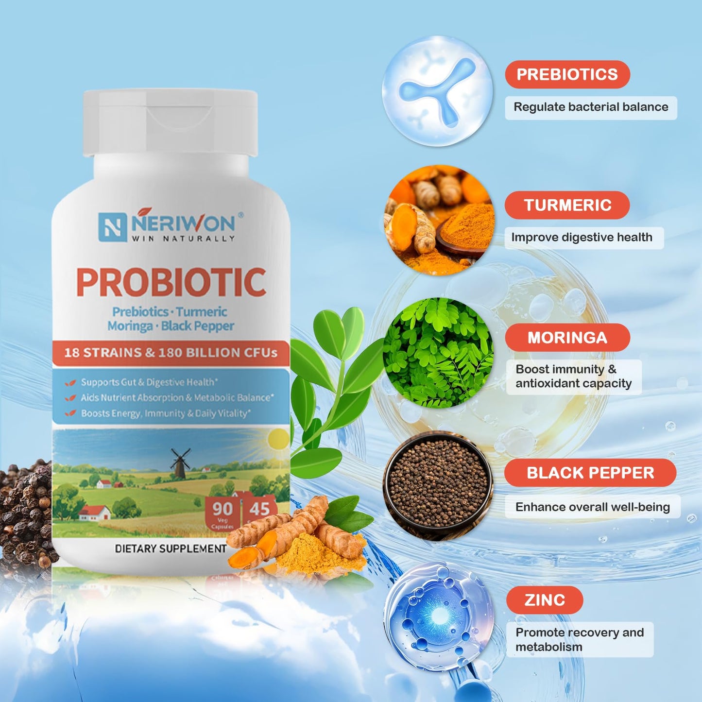 NERIWON Probiotics 180 Billion CFU 18 Strains for Women & Men, Digestive Health, Gas & Bloating Relief, Immune Support, Shelf Stable, Non-GMO, Gluten Free, Capsule, 90 Veggie Capsules