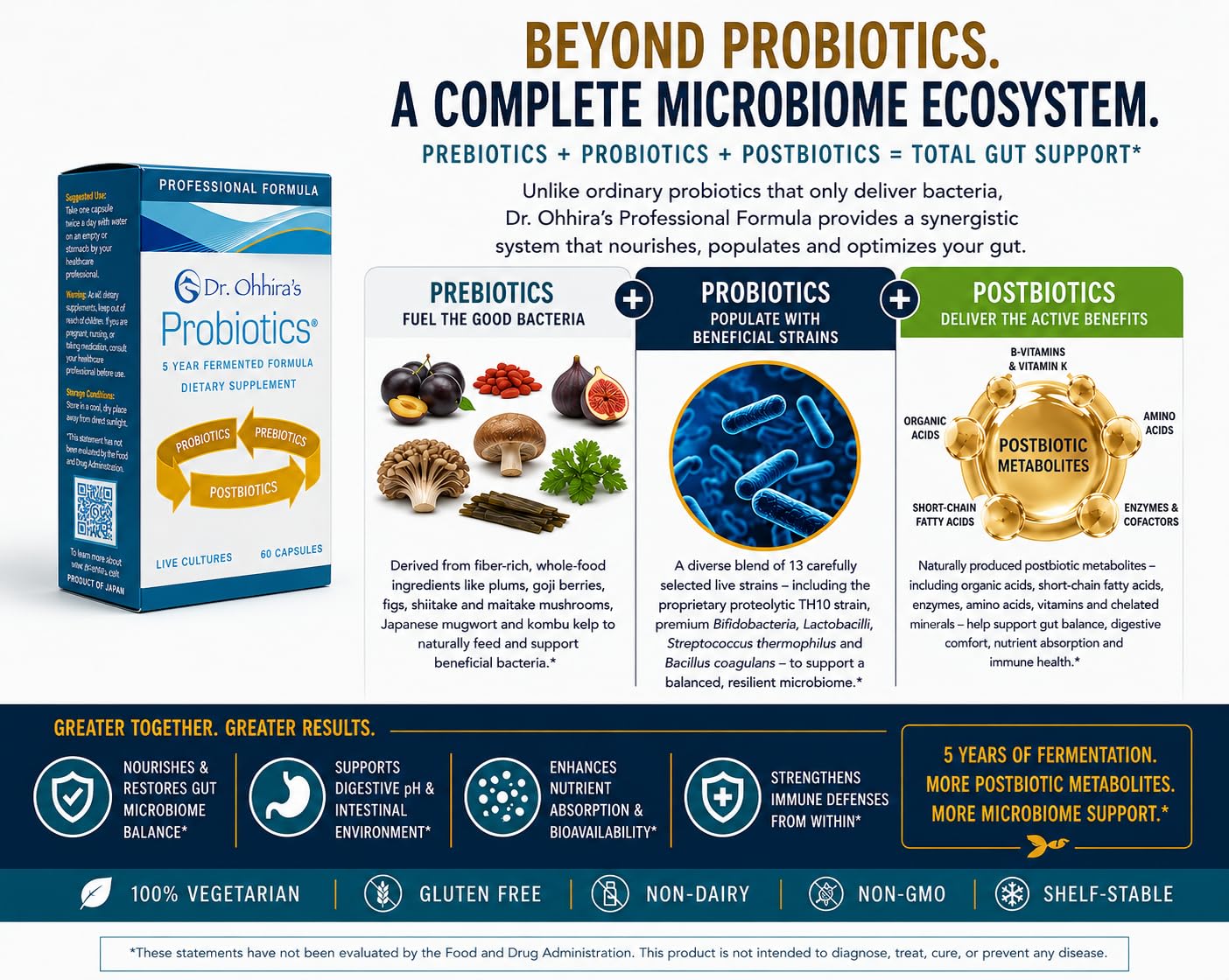 Essential Formulas Dr. Ohhira's Probiotics Professional Formula Capsules 60
