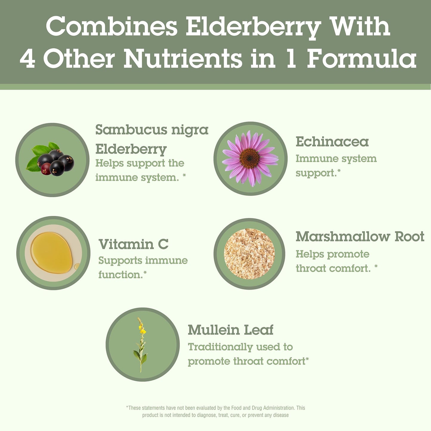 Quantum Elderberry+ Lozenges 36 Count