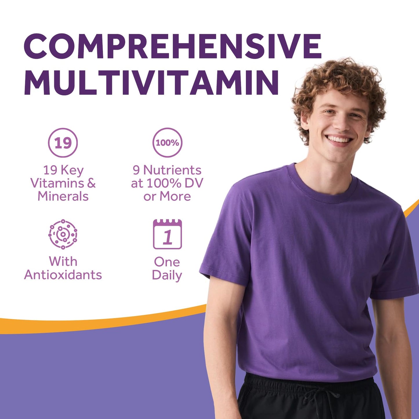Doctor's Recipes Multivitamin for Women & Men, Immune, Energy & Brain Health Support Tablets, 180