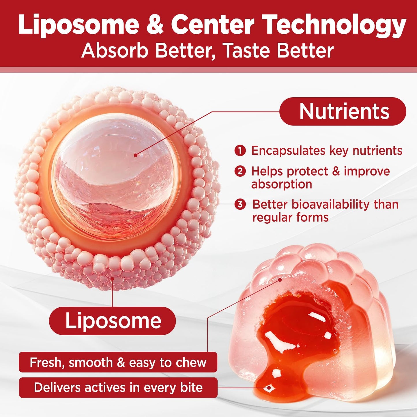 duwhot Liposomal Astaxanthin 12mg Gummies 120 Count