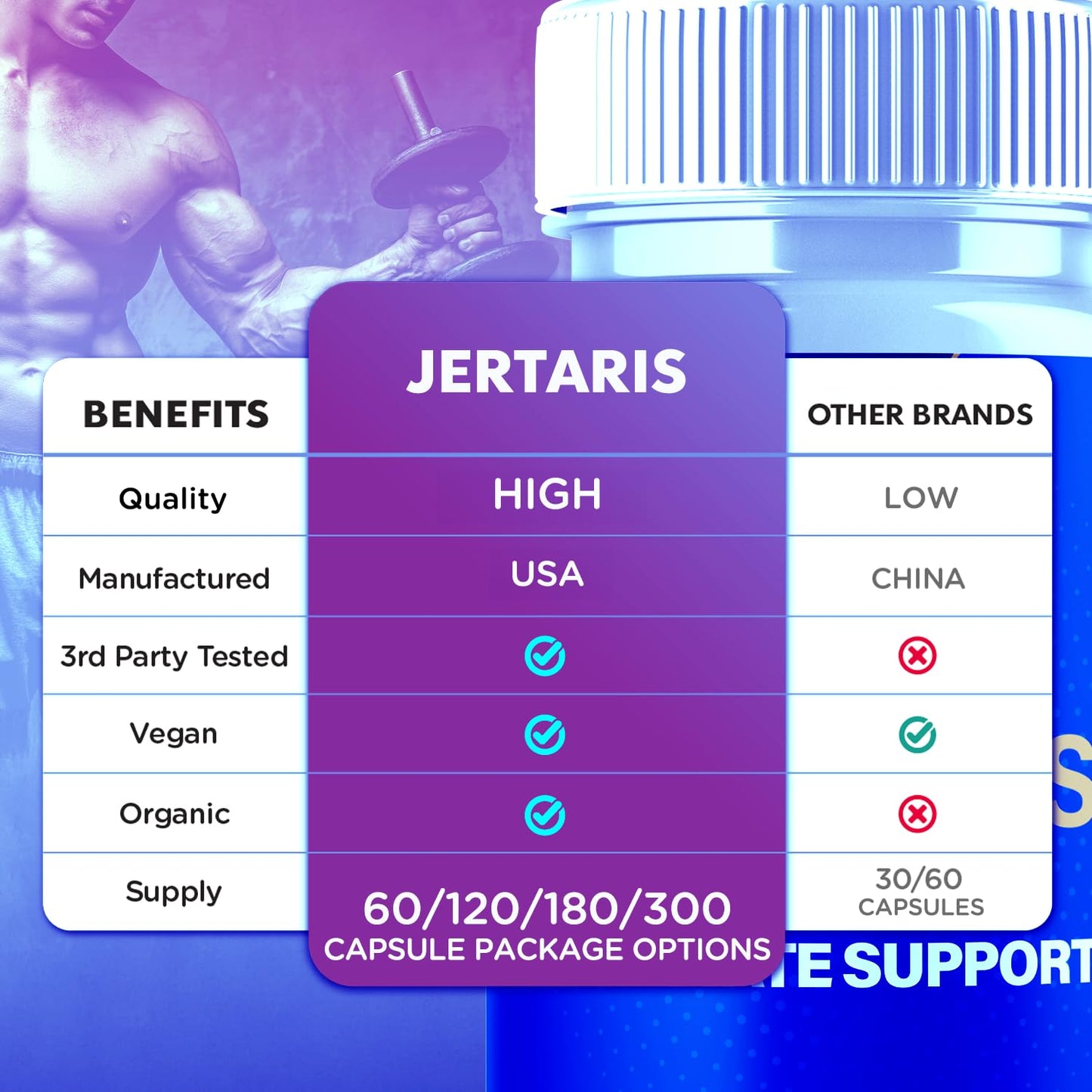 Flex University Jertaris Capsules 180 Capsules