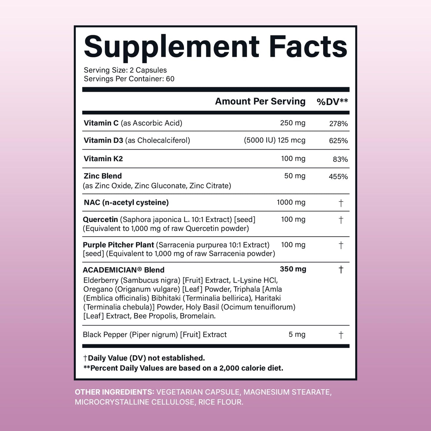 ACADEMICIAN Quercetin 500mg Capsules with Zinc, Vitamin D3, K2, NAC - 120 Count