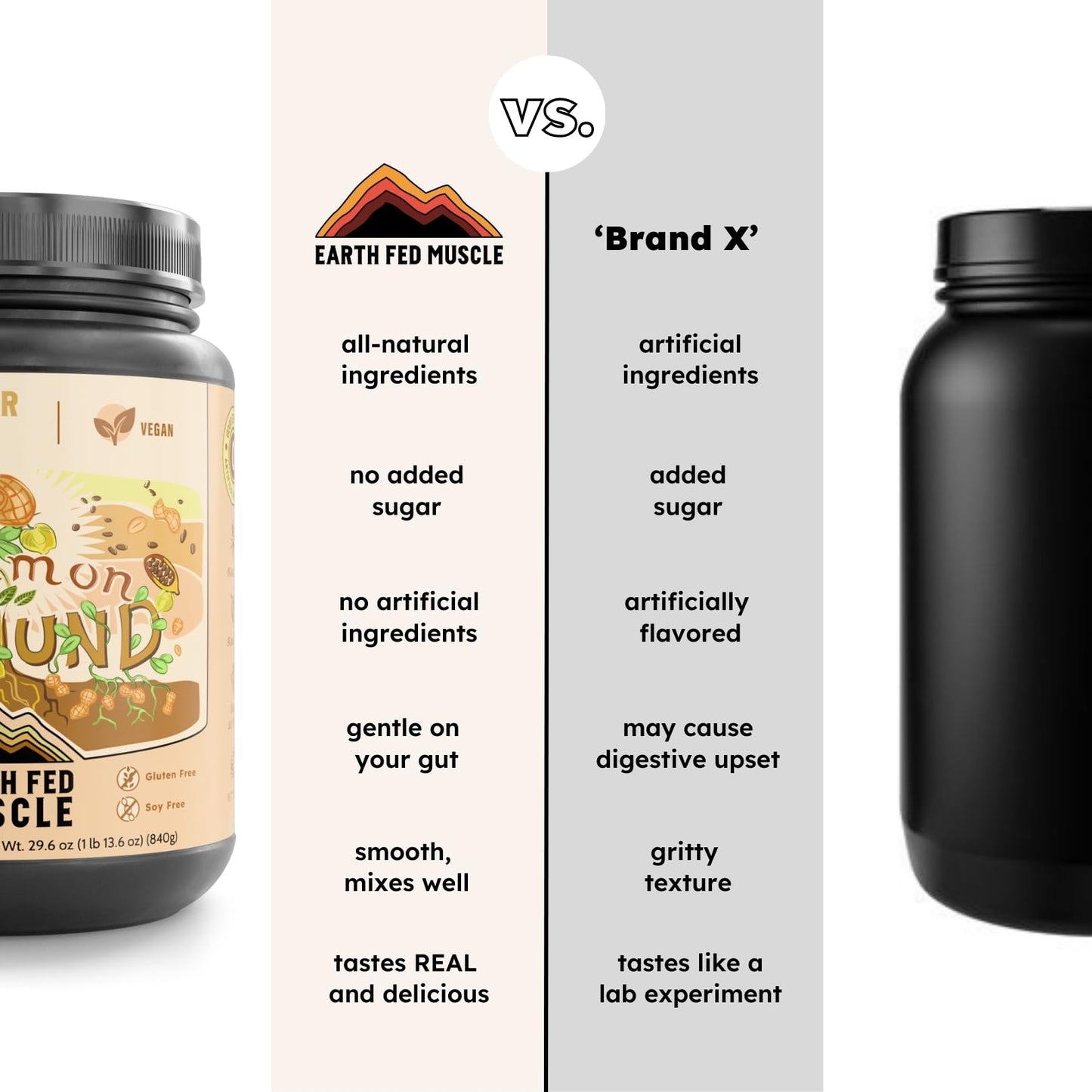 Earth Fed Muscle Organic Plant Protein Chocolate Peanut Butter Powder 29.6
