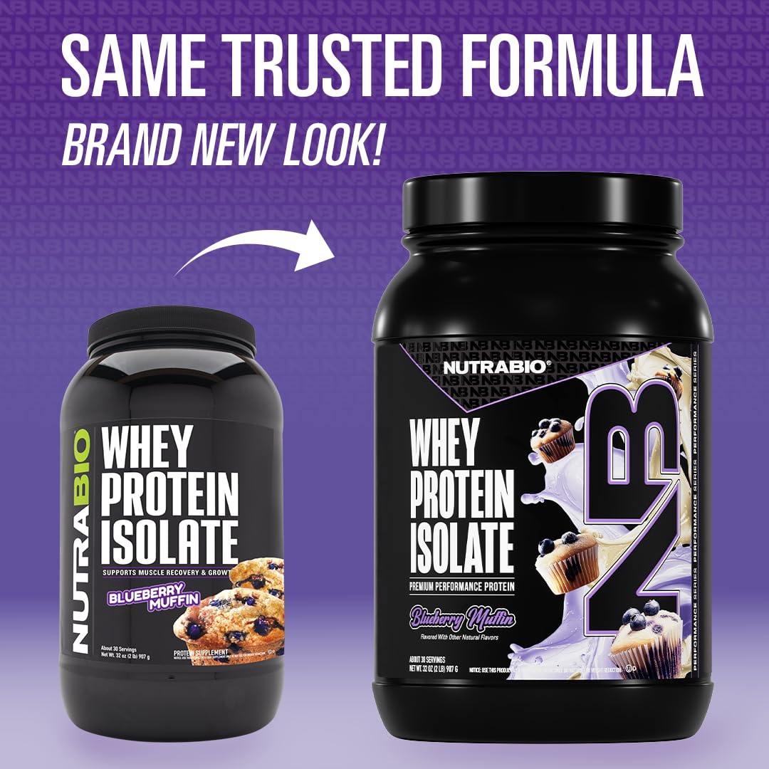 NutraBio 100% Whey Protein Isolate Protein Powder, Blueberry Muffin, 32 Servings