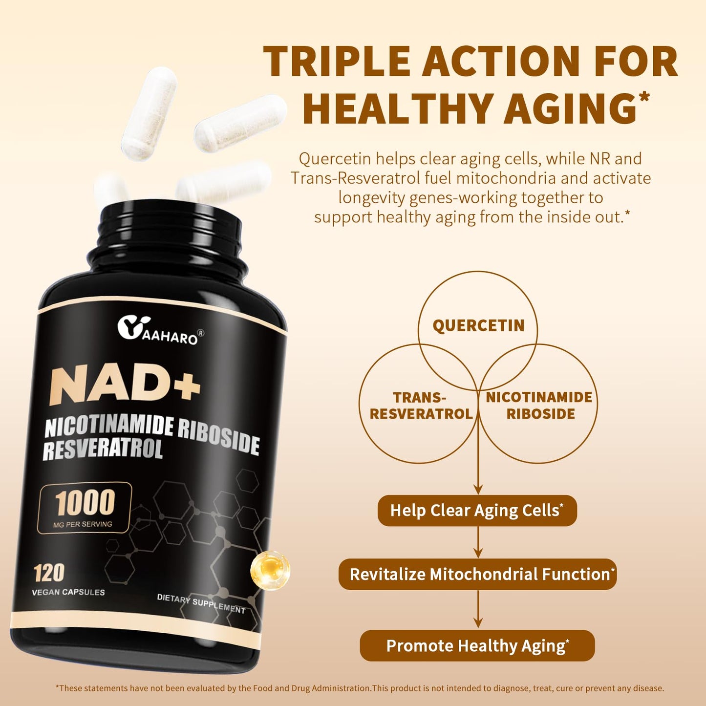 YAAHARO NAD+ Supplement Liposomal Nicotinamide Riboside with Resveratrol & Quercetin Capsule 120 Count