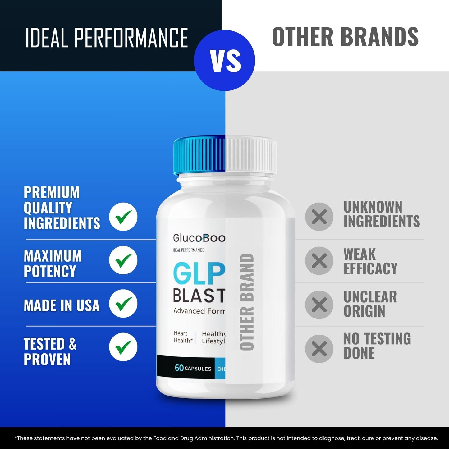 IDEAL PERFORMANCE GlucoBoost Capsules, 60 Count