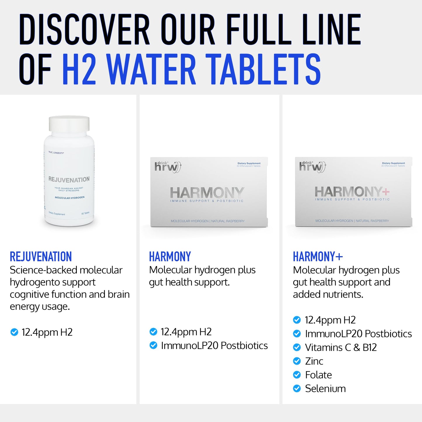 DRINK HRW Harmony Molecular Hydrogen Water Tablets, 30 Count