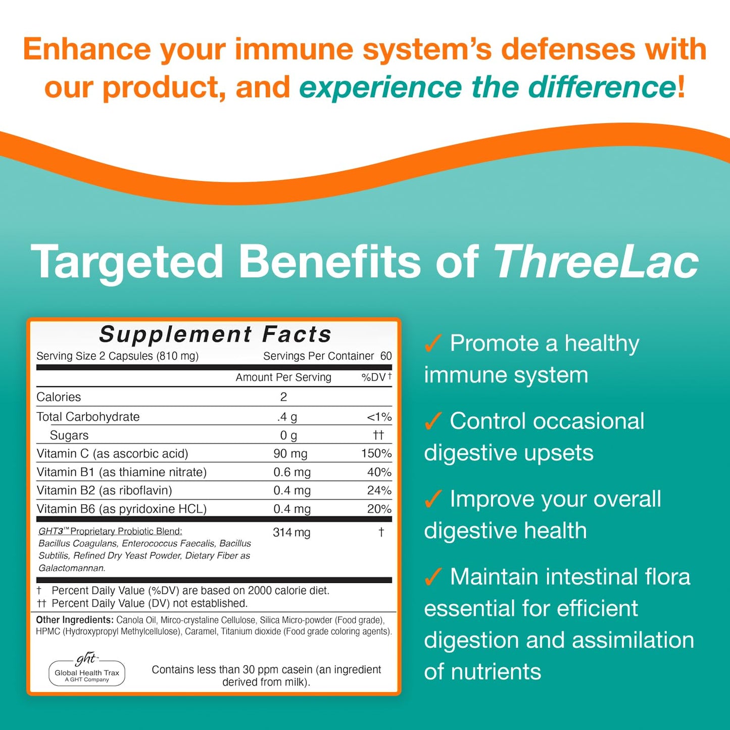 GHT Global Health Trax ThreeLac Probiotic Capsules 120 Count