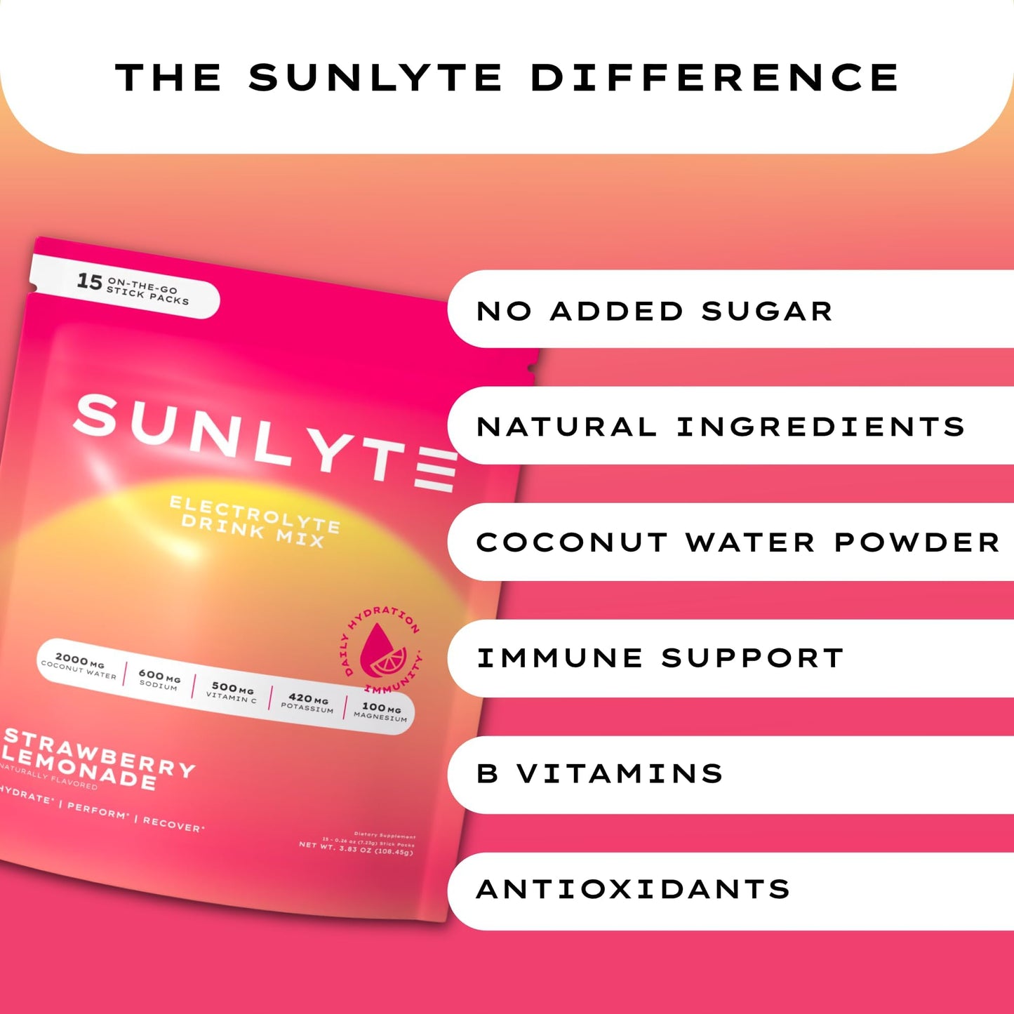SUNLYTE Coconut Water Powder Hydration Electrolytes – Strawberry Lemonade, 3.83 Ounce