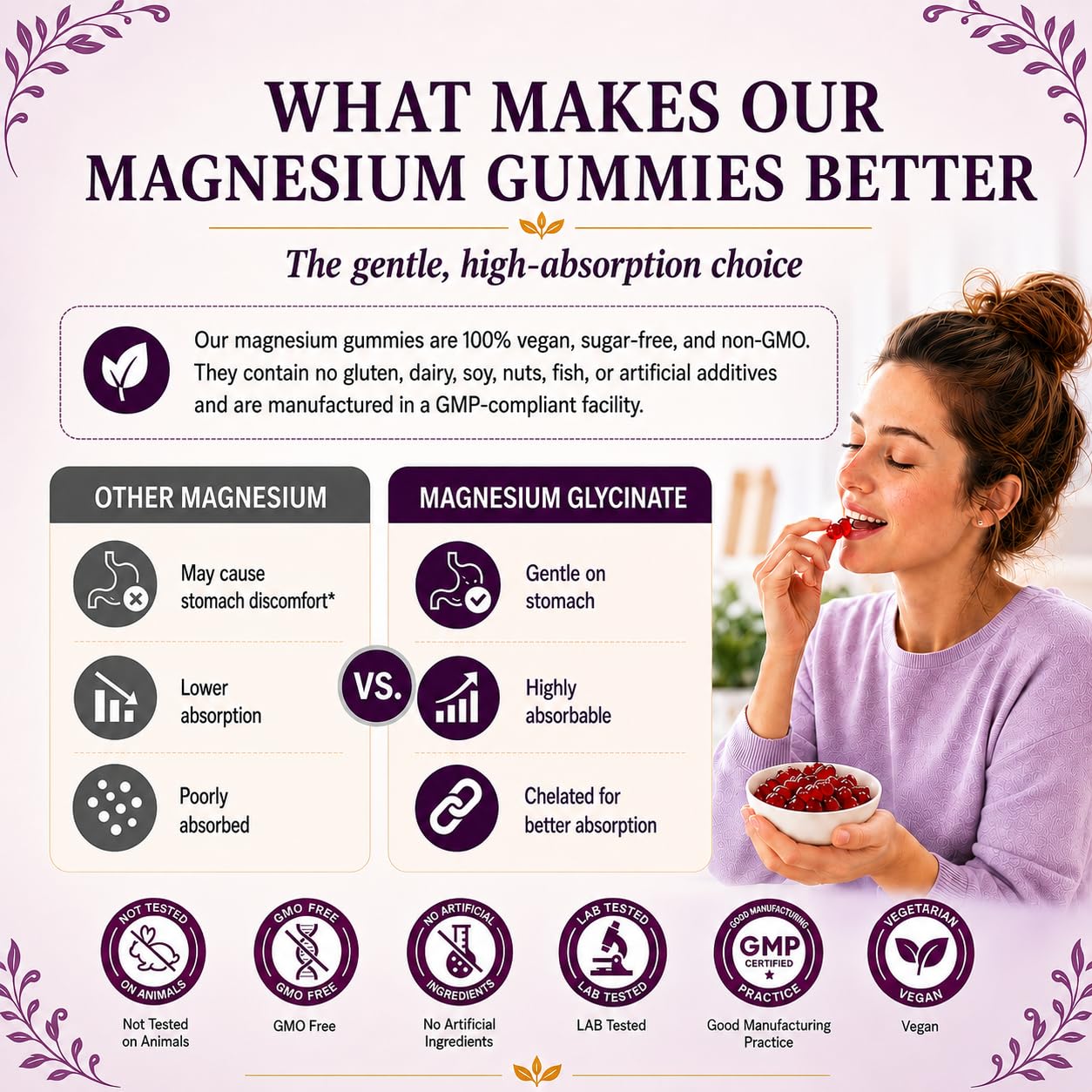FedererSeth Magnesium Glycinate Gummies 500mg with Zinc for Women & Men, Supports Calm, Muscle Relaxation & Daily Stress Relief, High Absorption Chelated Magnesium, Zero Added Sugar, 120 Gummies