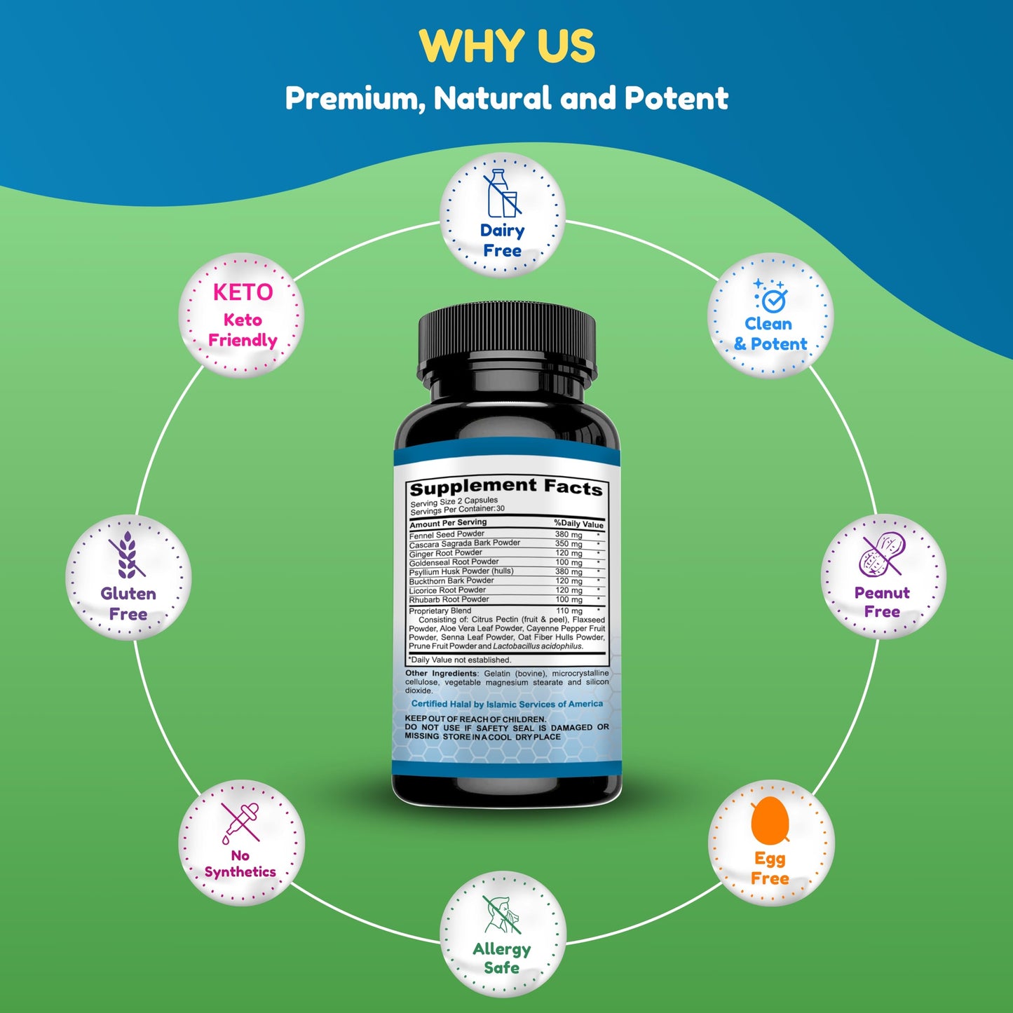 SHIFAA NUTRITION Premium Colon Cleanse & Herbal Detox Capsules, 60 Capsules
