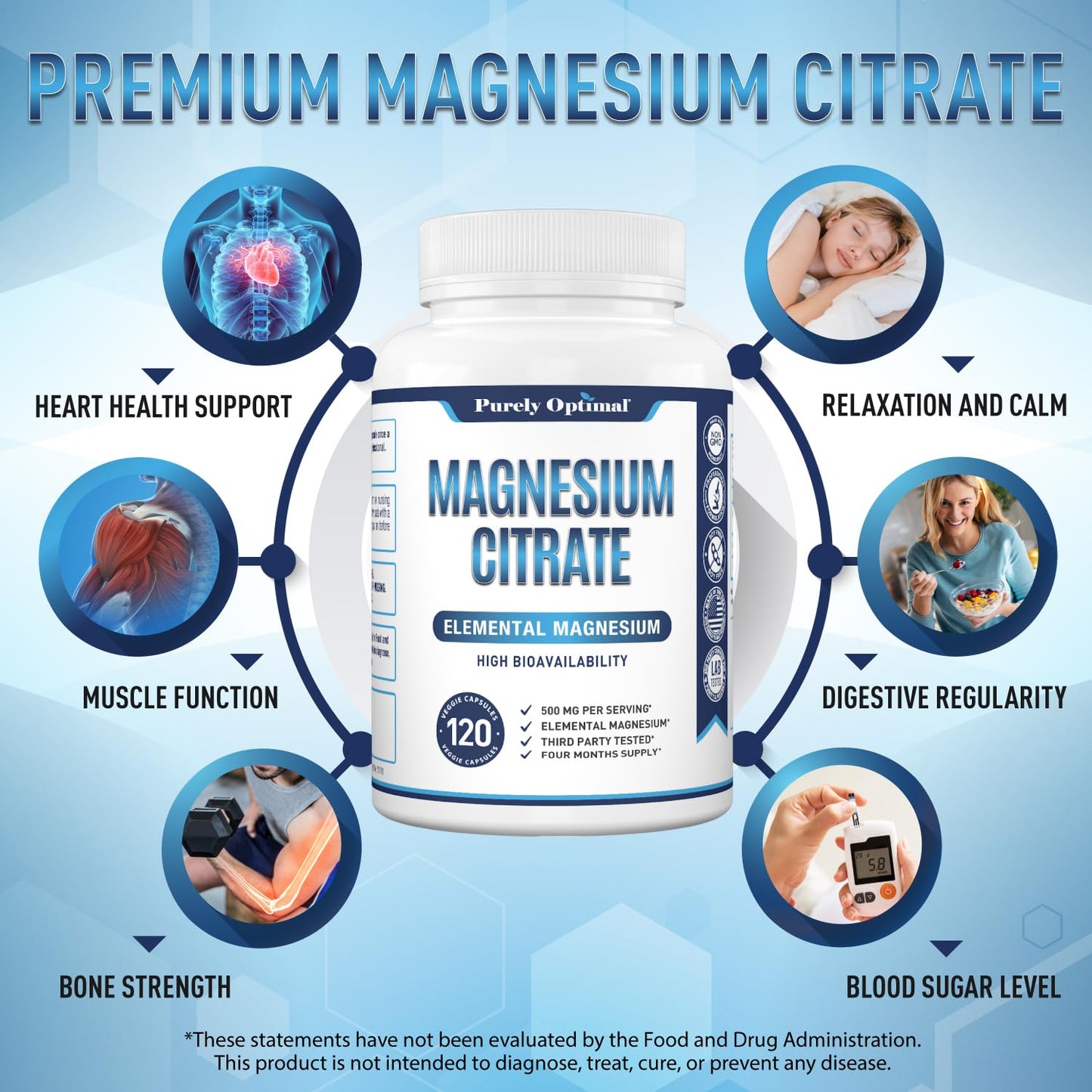 Purely Optimal Magnesium Citrate 500mg Capsules, 120 Count