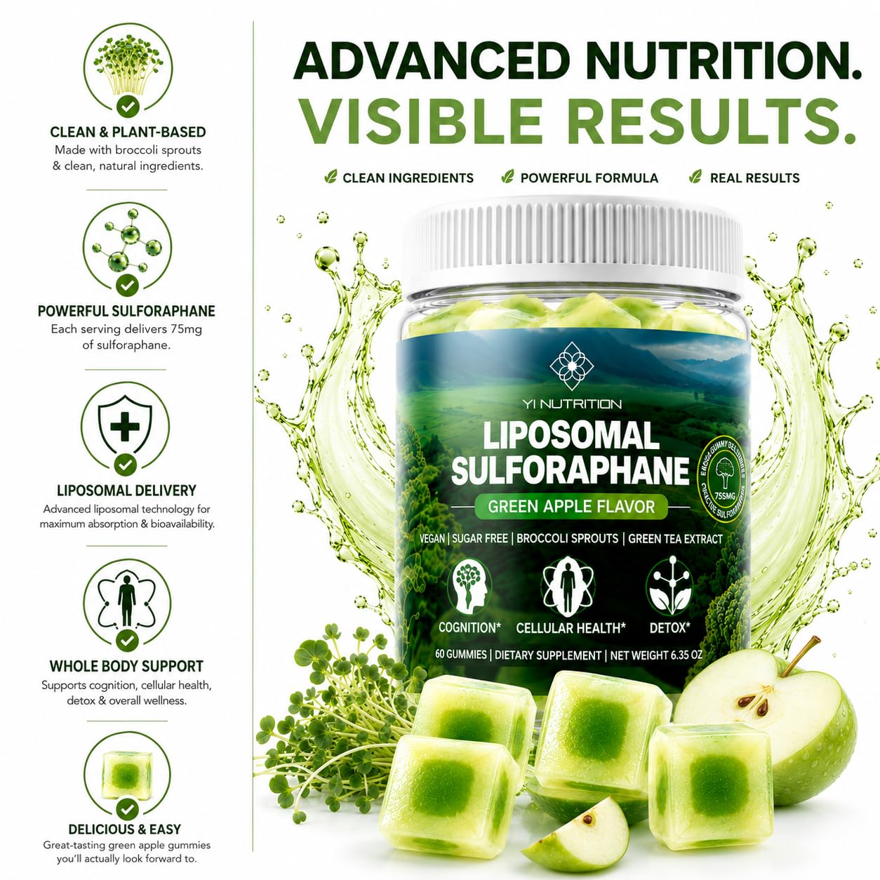 Yi Nutrition Liposmal Sulforaphane Gummies 1 Count