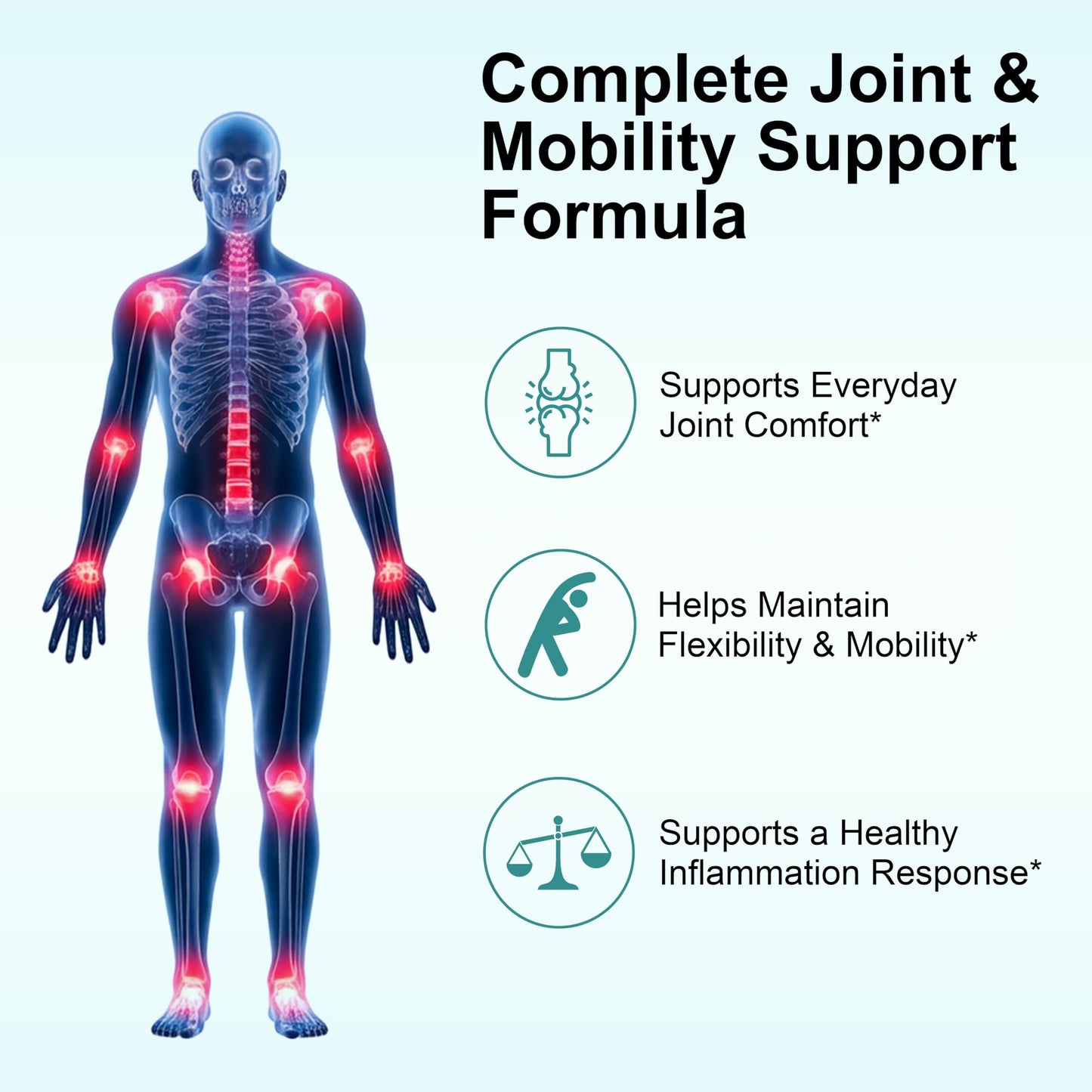 Pure Prana Joint Support Capsules with Turmeric Curcumin, Boswellia Serrata, Guggul, Ginger & Cissus, 60 Capsules
