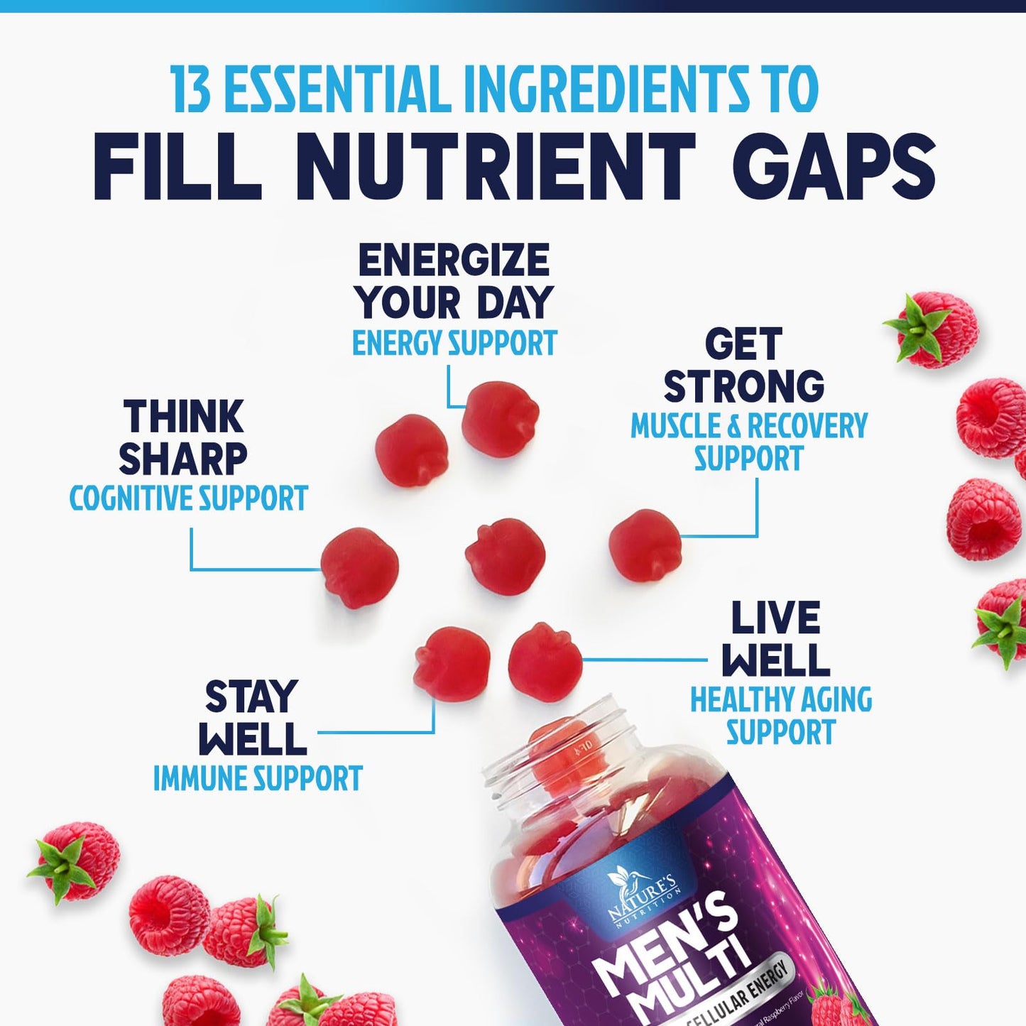 Nature's Nutrition Multivitamin for Men Complete Daily Men's Multivitamin Gummies with Vitamin D, B Vitamins, Zinc & More - Energy, Memory, Focus & Immune Health Support - 13 Essential Vitamins & Minerals, 60 Gummies