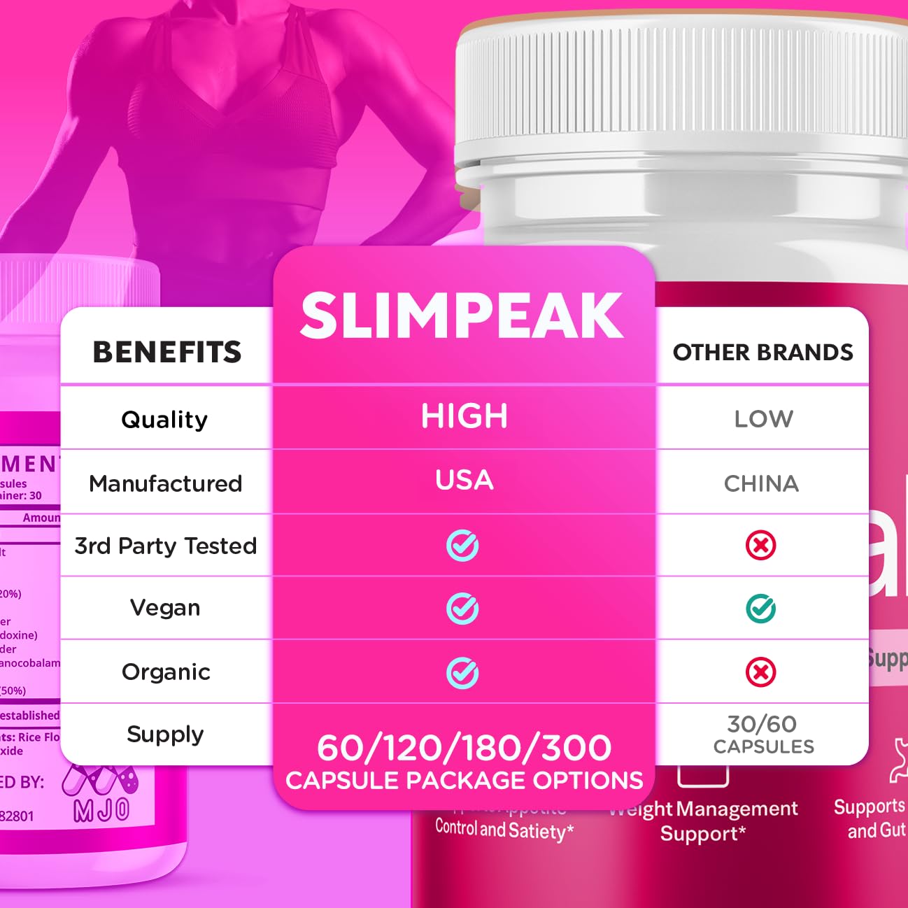 MJO Slim Peak Capsules 180 Capsules