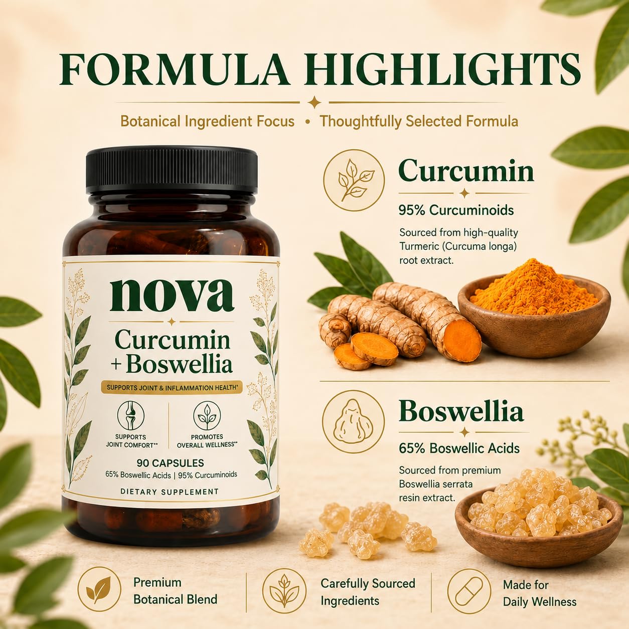 PTZ Crystal Nova Curcumin Boswellia Joint Support Softgel 1 Count