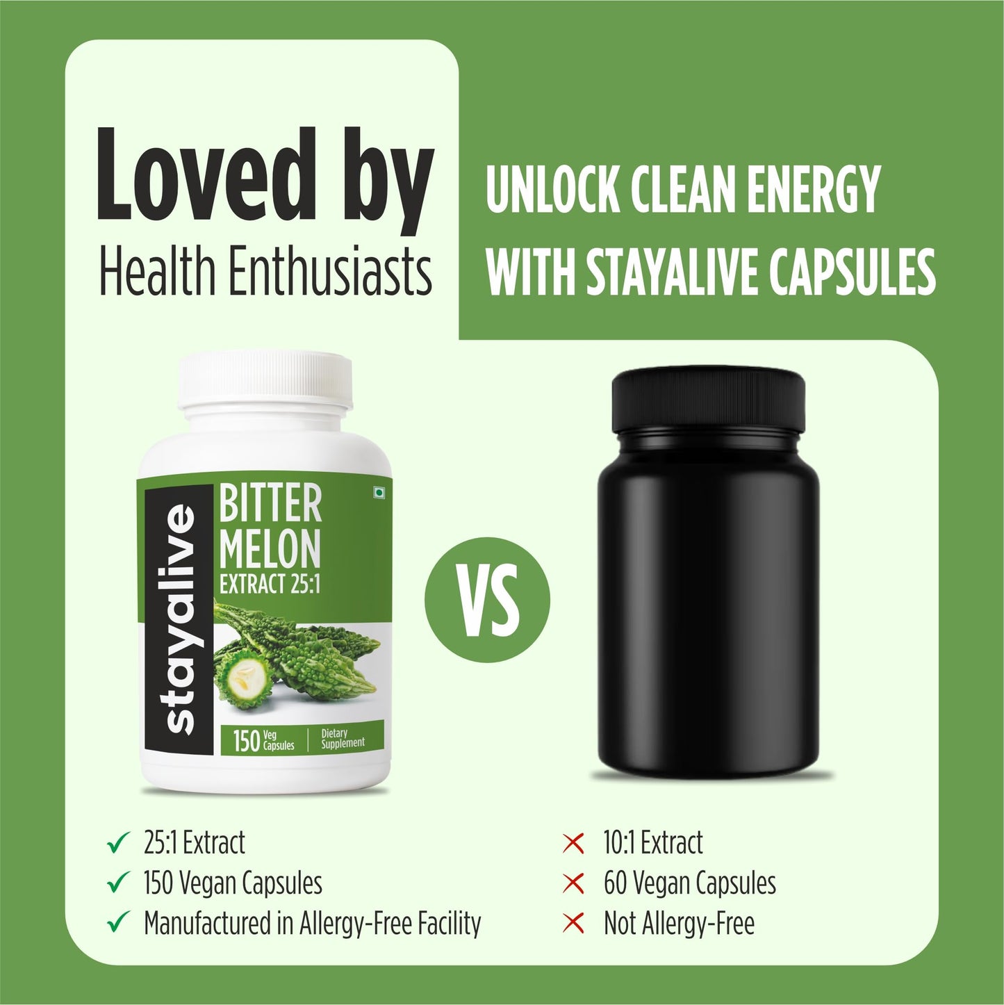 STAY ALIVE Extra Strength Bitter Melon Capsules, 150 Capsules