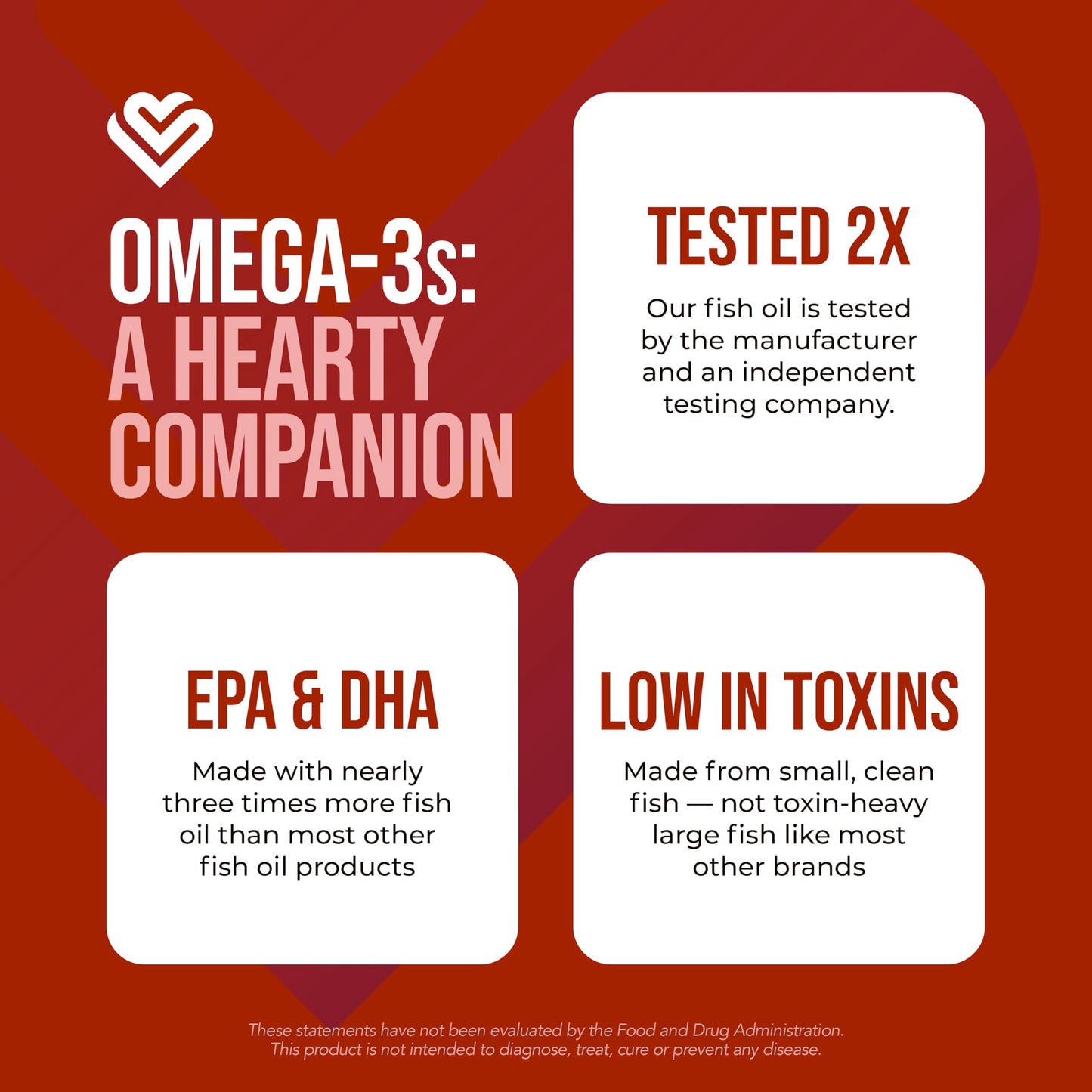 Heart Health Cardiovascular Maintenance Heart Health Essential Omega III Fish Oil with Vitamin E Softgel 120 Count