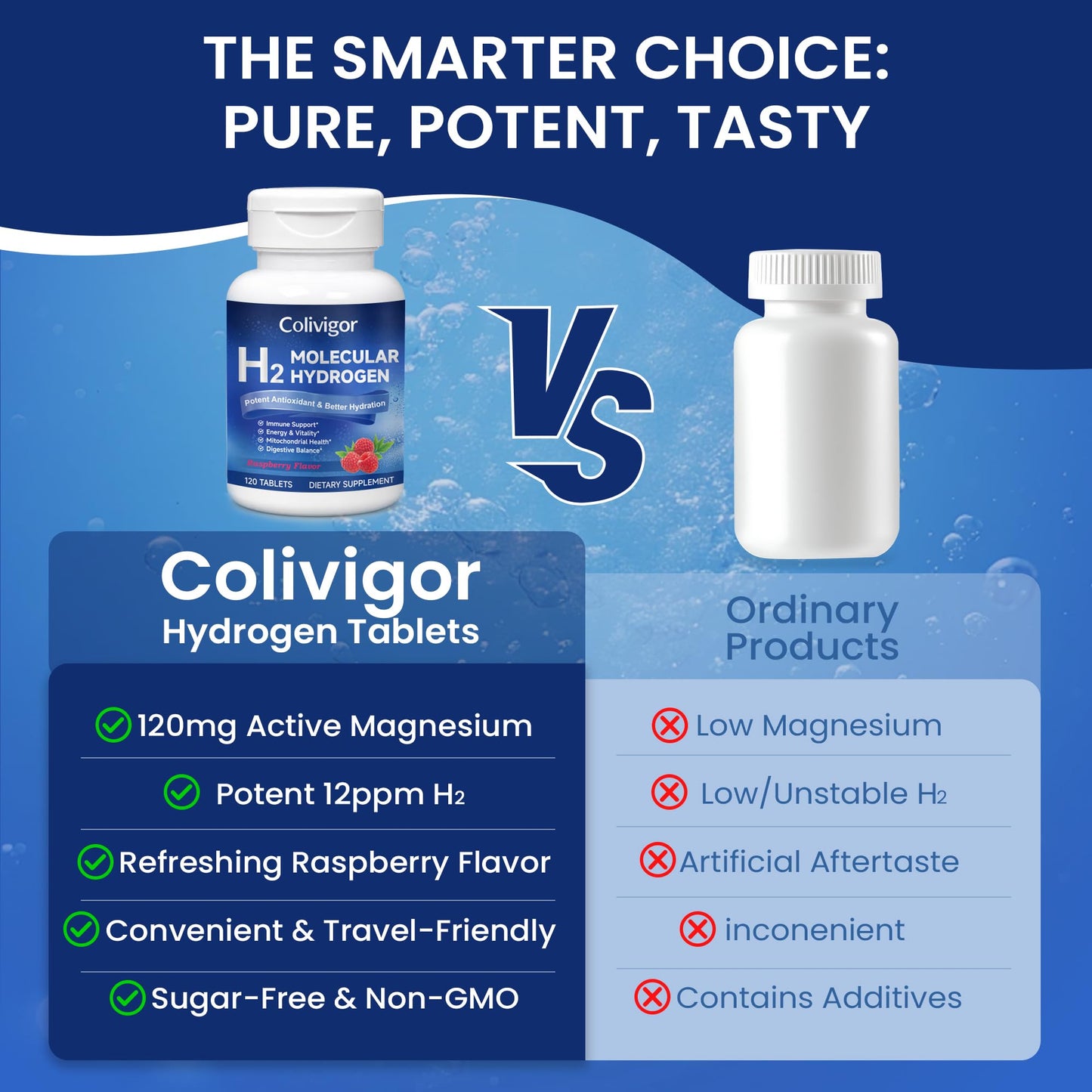 Colivigor Hydrogen Tablets for Drinking Water, 120 Tablets