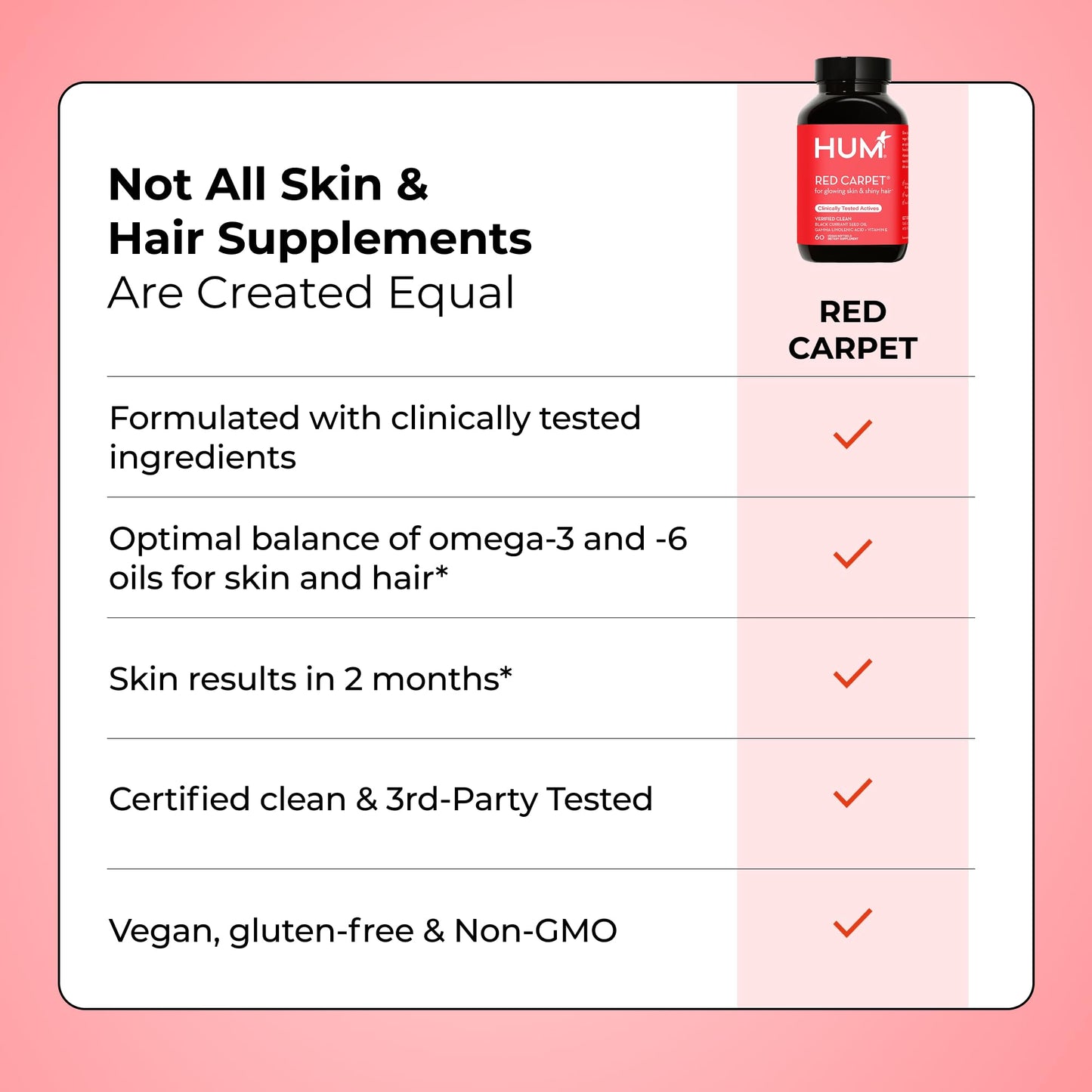 HUM Red Carpet Skin & Hair Supplement Omega 3 Black Currant Oil Capsule, 60 Count