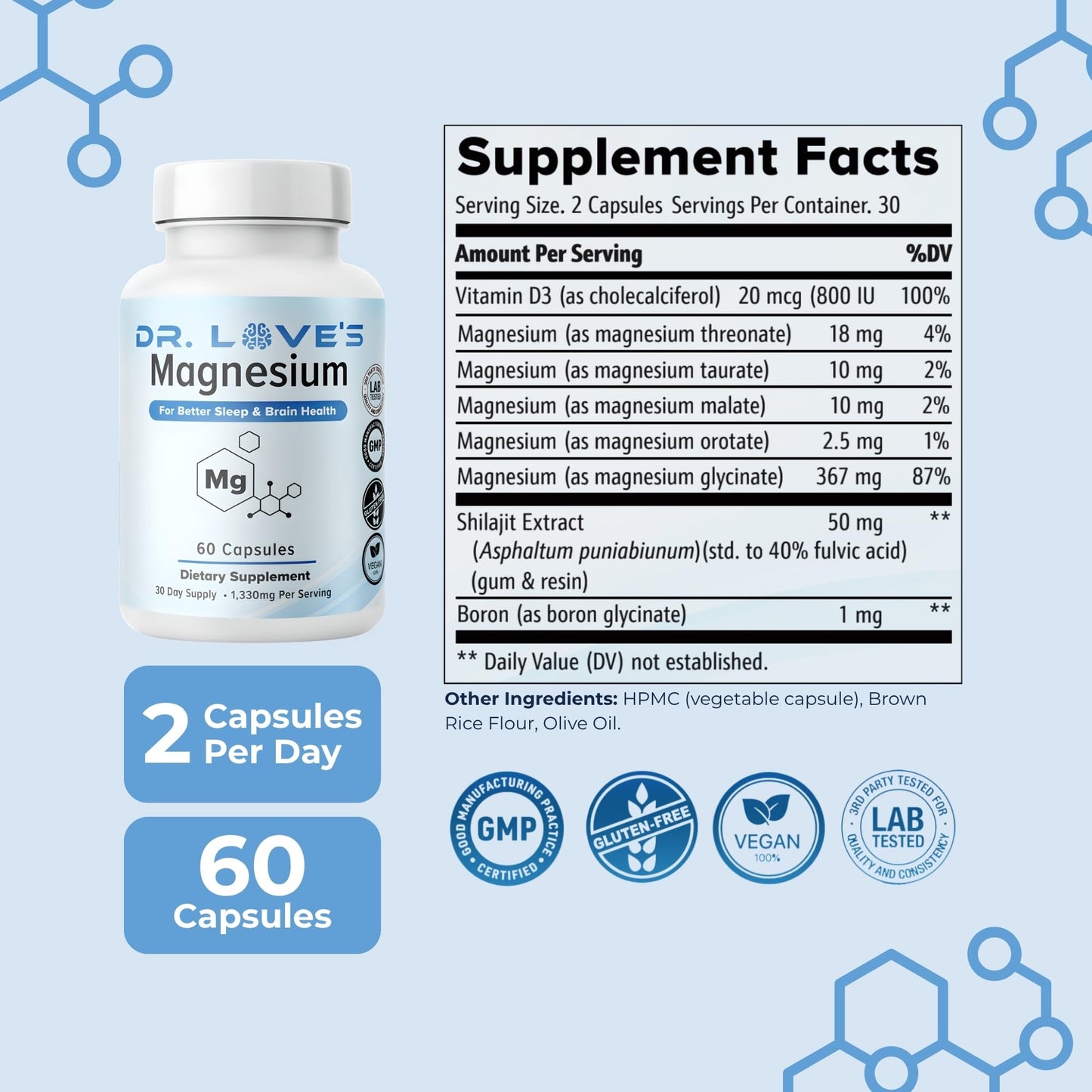 Dr. Love Magnesium Complex Capsules, 60 Count