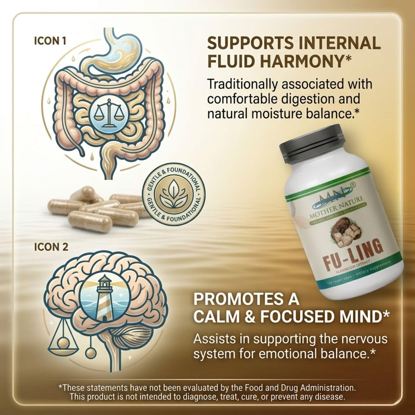 Mn Mother Nature Inc Fu-Ling Mushroom Extract 500mg – Wolfiporia Extensa Poria Cocos Fruiting Body, 120 Vegan Capsules