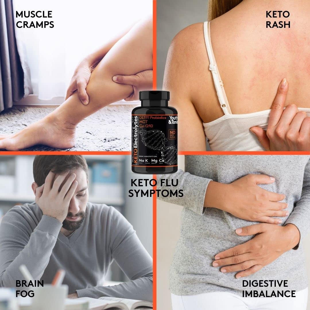 Youth & Tonic Keto Electrolyte Capsules with MCT, Magnesium, Potassium & Zinc – Probiotics, CoQ10 & Vitamin D3 for Hydration, Energy, Fasting Support, Low Carb & Carnivore Diets, 120 Capsules
