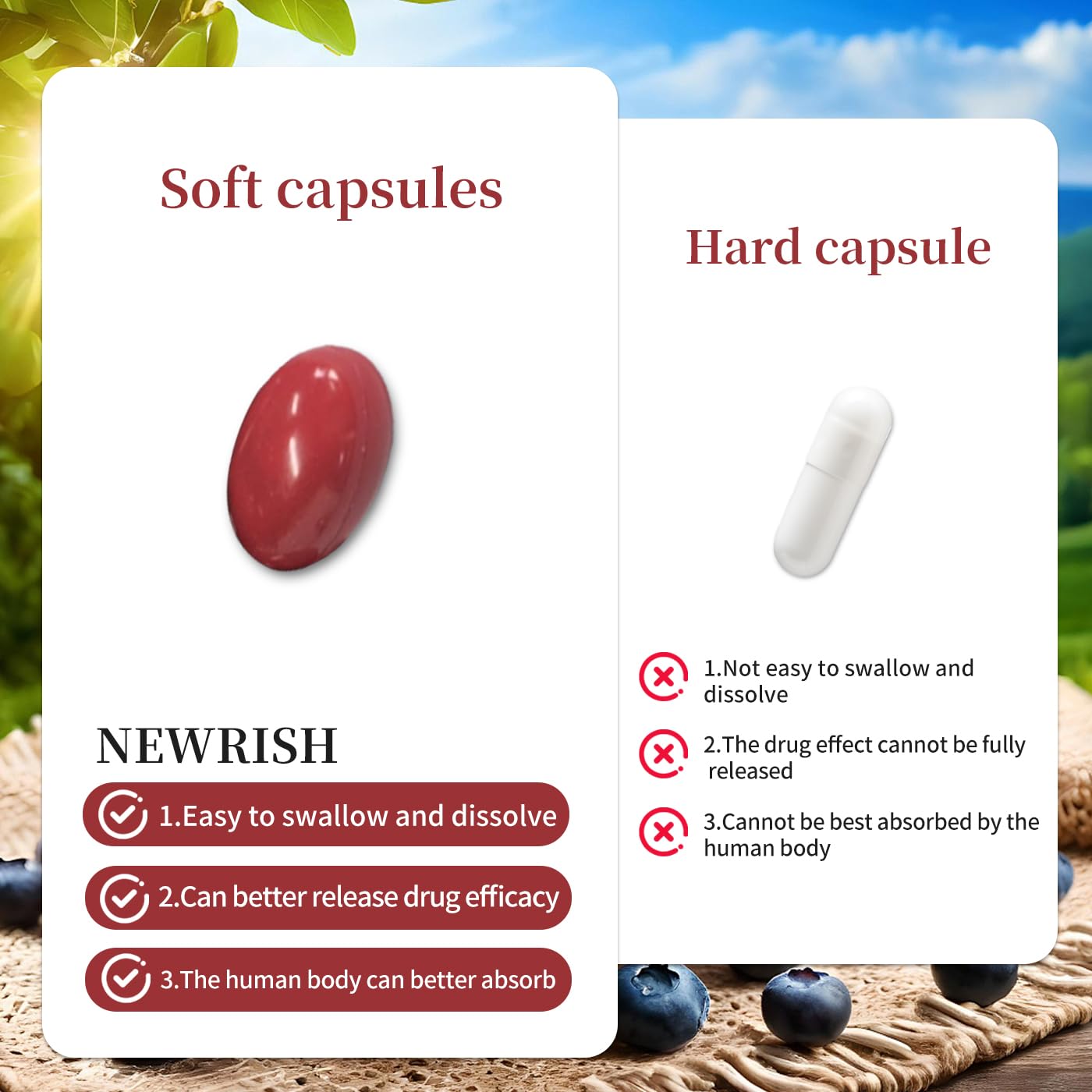 Newrish AREDS 2 Formula Softgels 120
