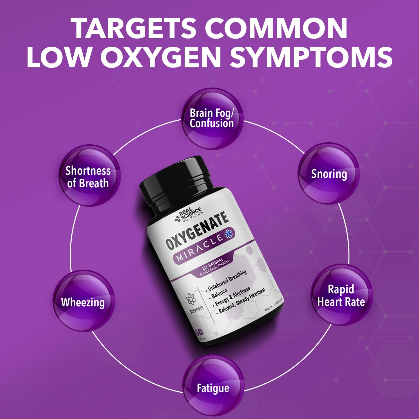 Real Science Nutrition Oxygenate Miracle Daily Lung & Circulation Support 60 Capsules