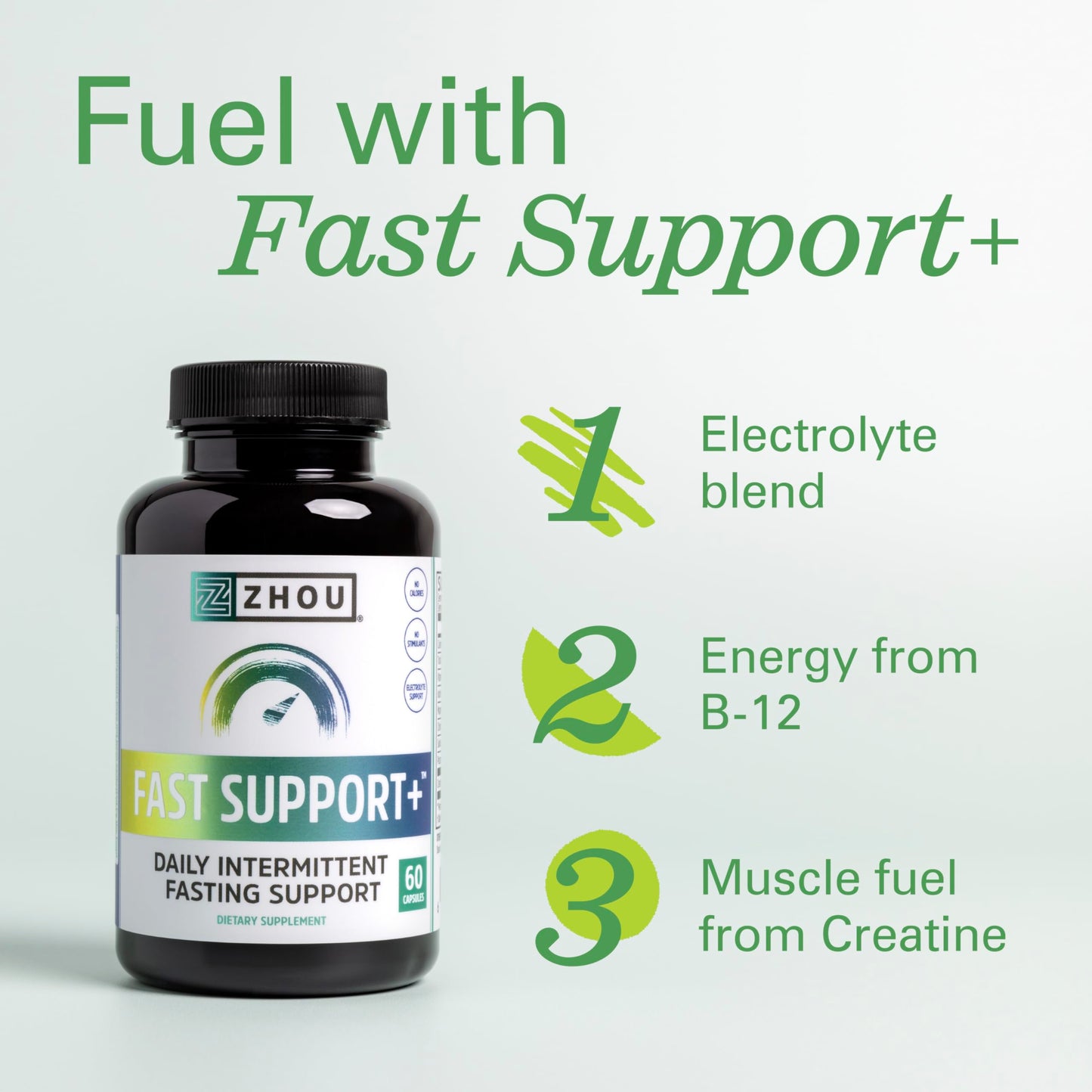 ZHOU Fast Support Fasting Electrolytes No Sugar Fasting Salts Supplement for Intermittent Fasting for Women & Men with Magnesium, Sodium Chloride & Potassium, 60 Veggie Capsules