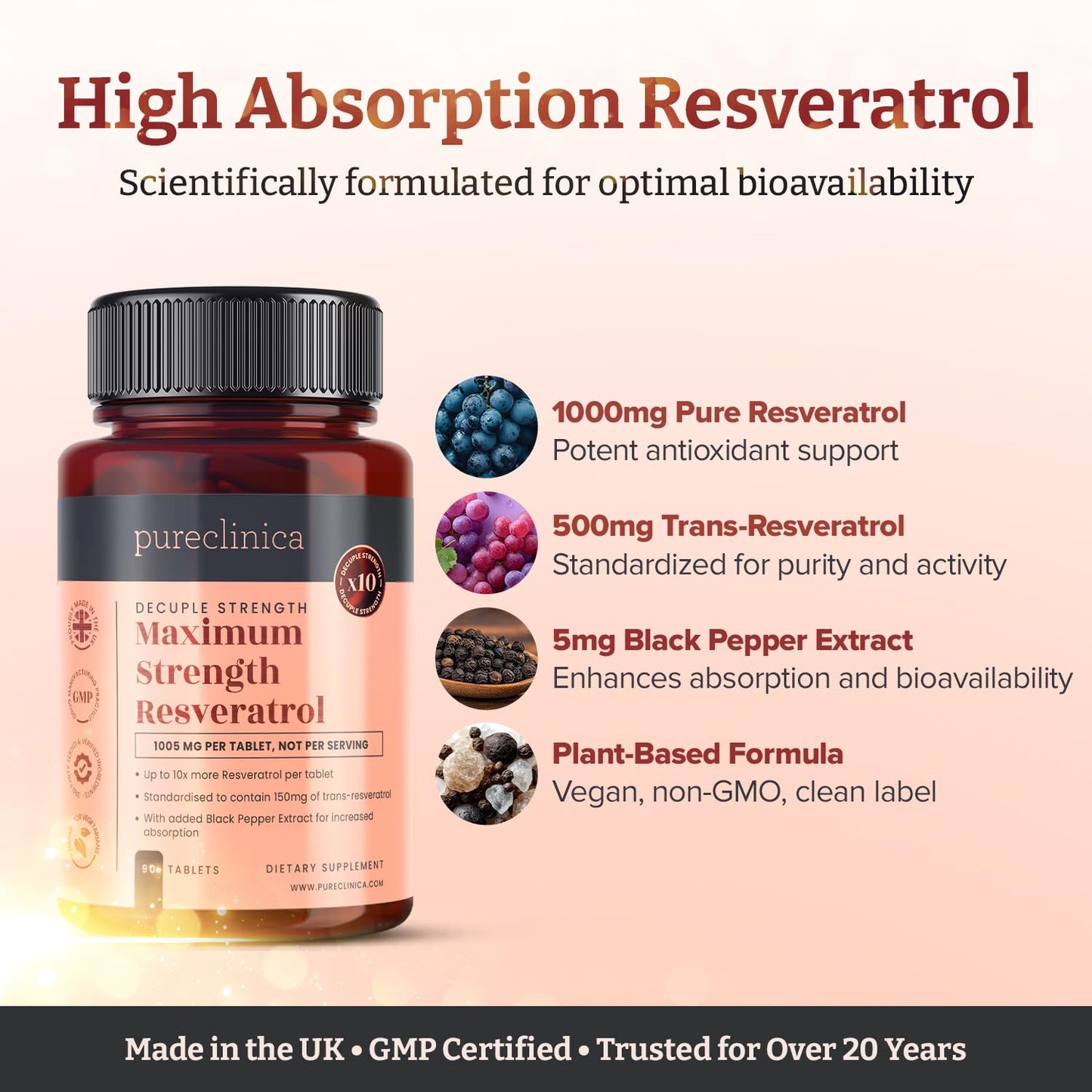 pureclinica Maximum Strength Resveratrol 1000mg, 360 Tablets