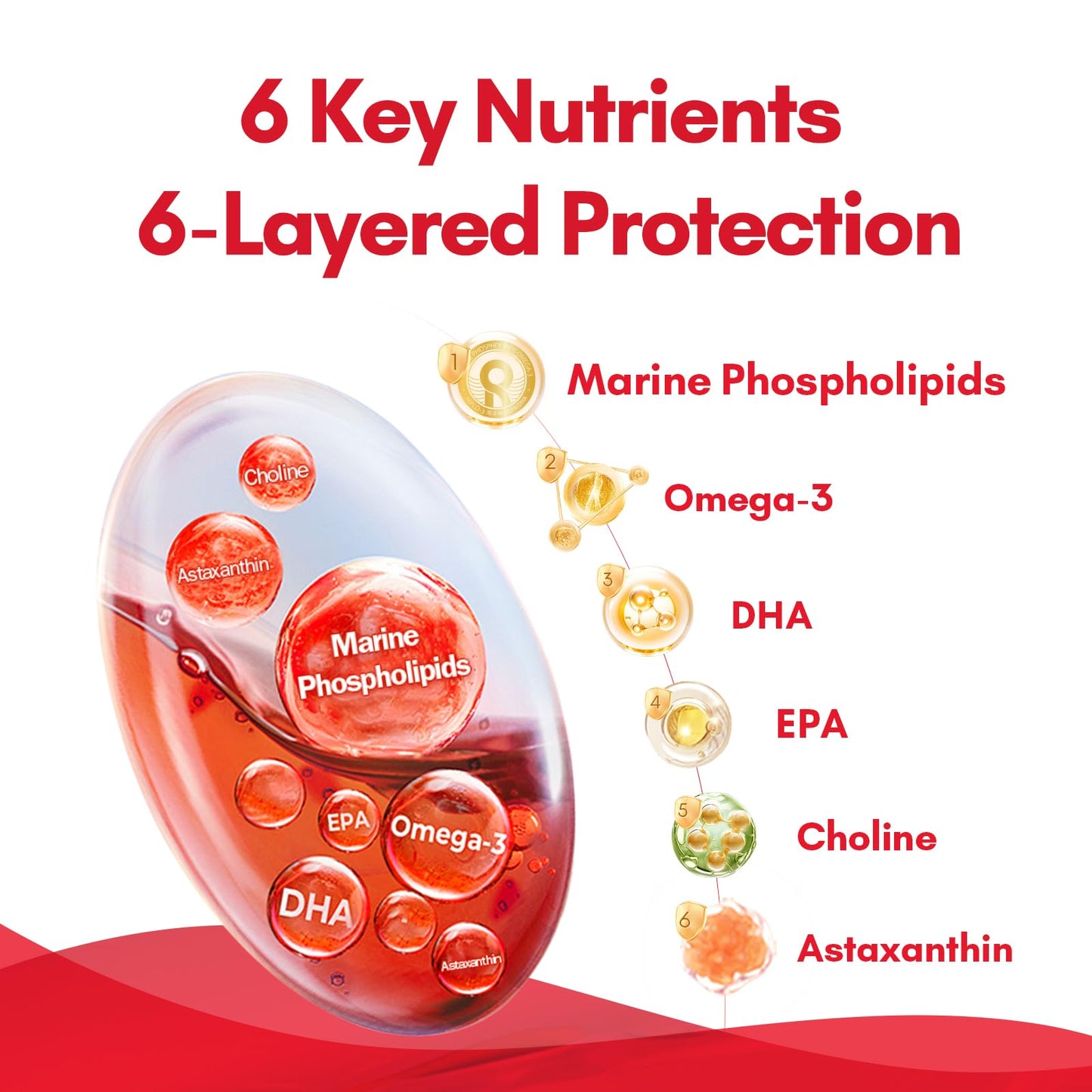 NYO3 1500mg Krill Oil Omega-3 Supplement Softgels 90 Count