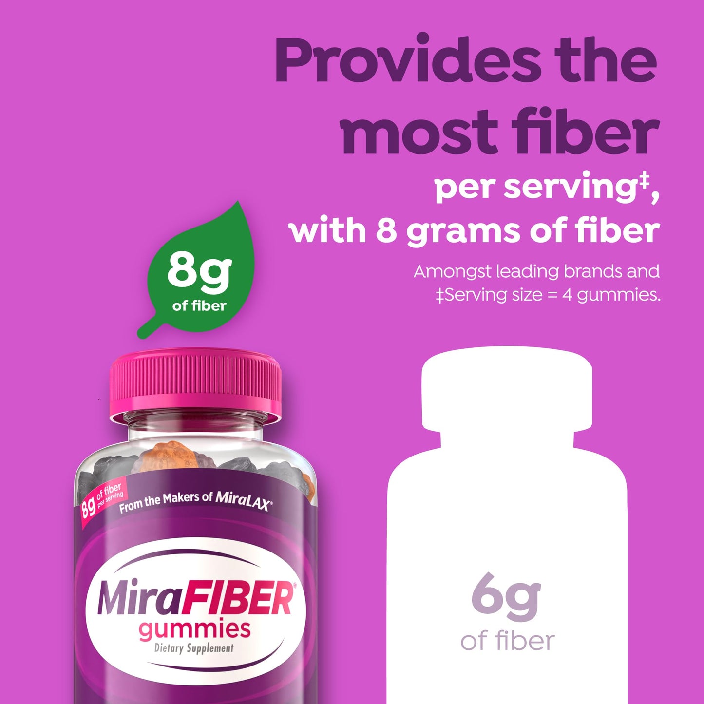 MiraLAX MiraFIBER Gummies 72 Count