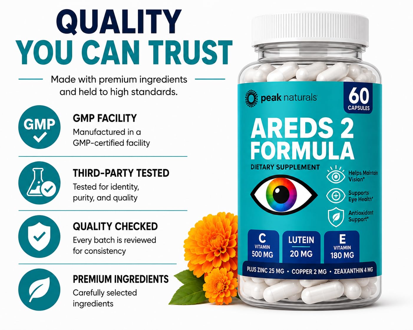 Peak Naturals AREDS 2 Eye Vitamins - Eye Health Supplements with Zinc, Lutein & Zeaxanthin, Blue Light Protection, Daily Vision Support for Adults, Supports Macular Pigment, 60 Capsules